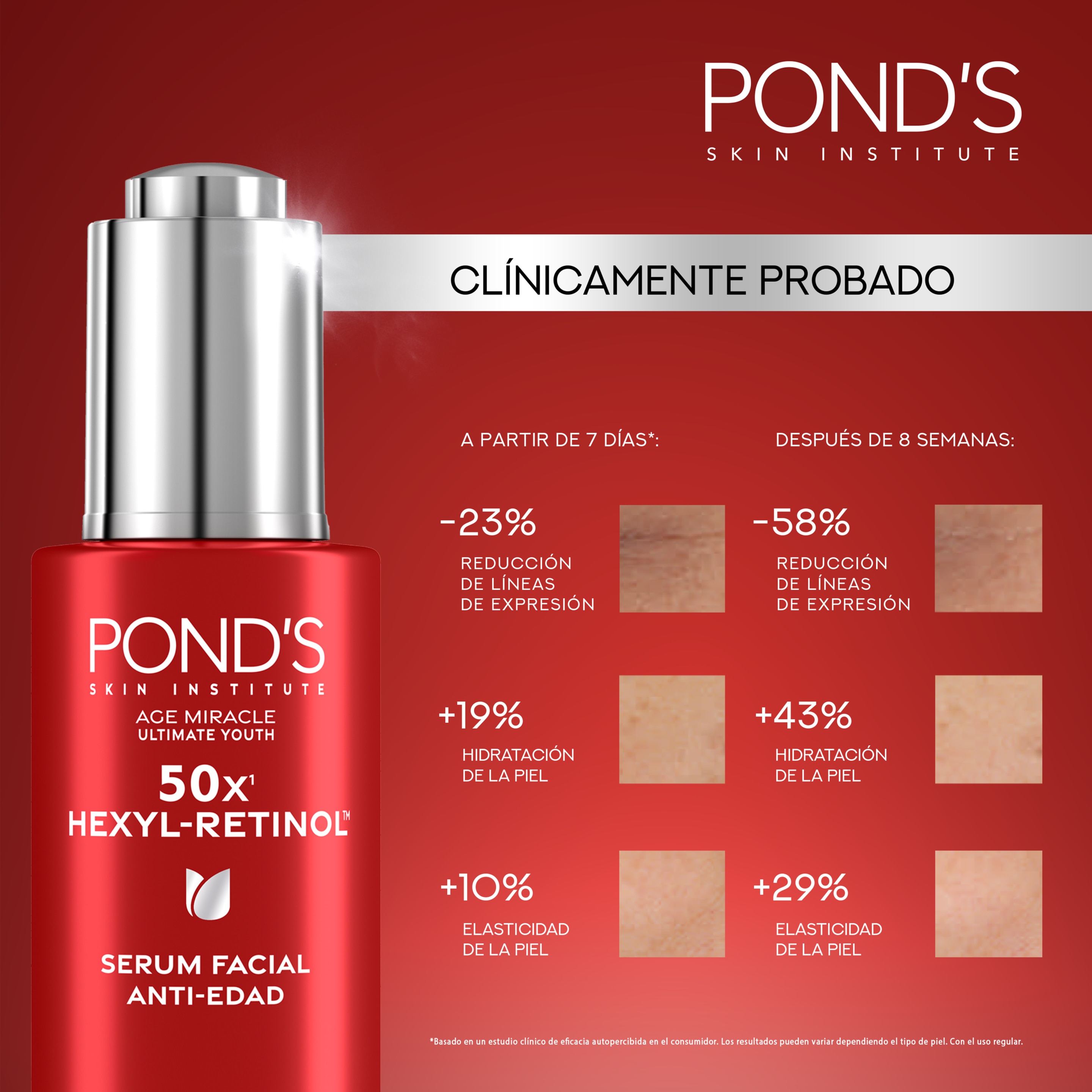 Sérum Facial ANTI-EDAD Age Mircale con HEXYL-RETINOL™