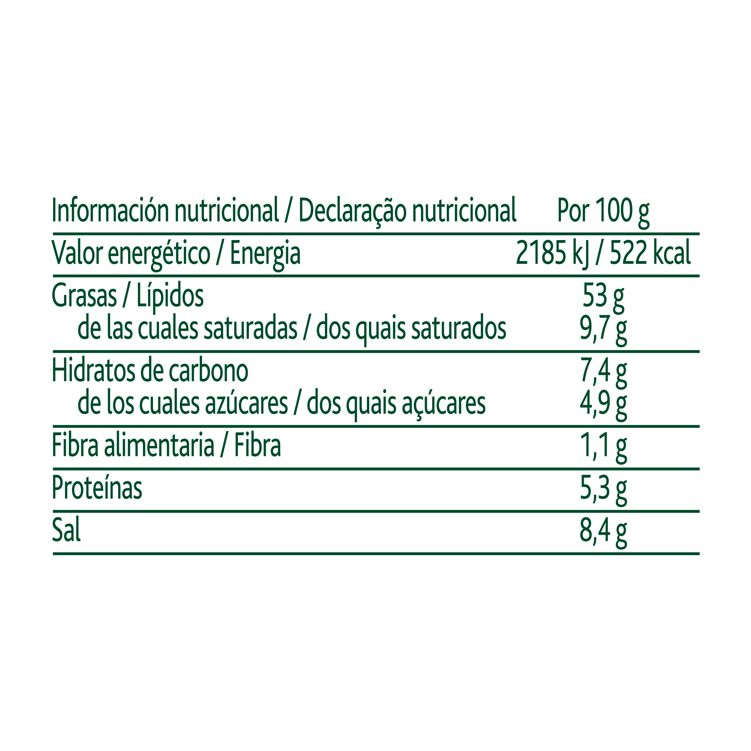 Product page
