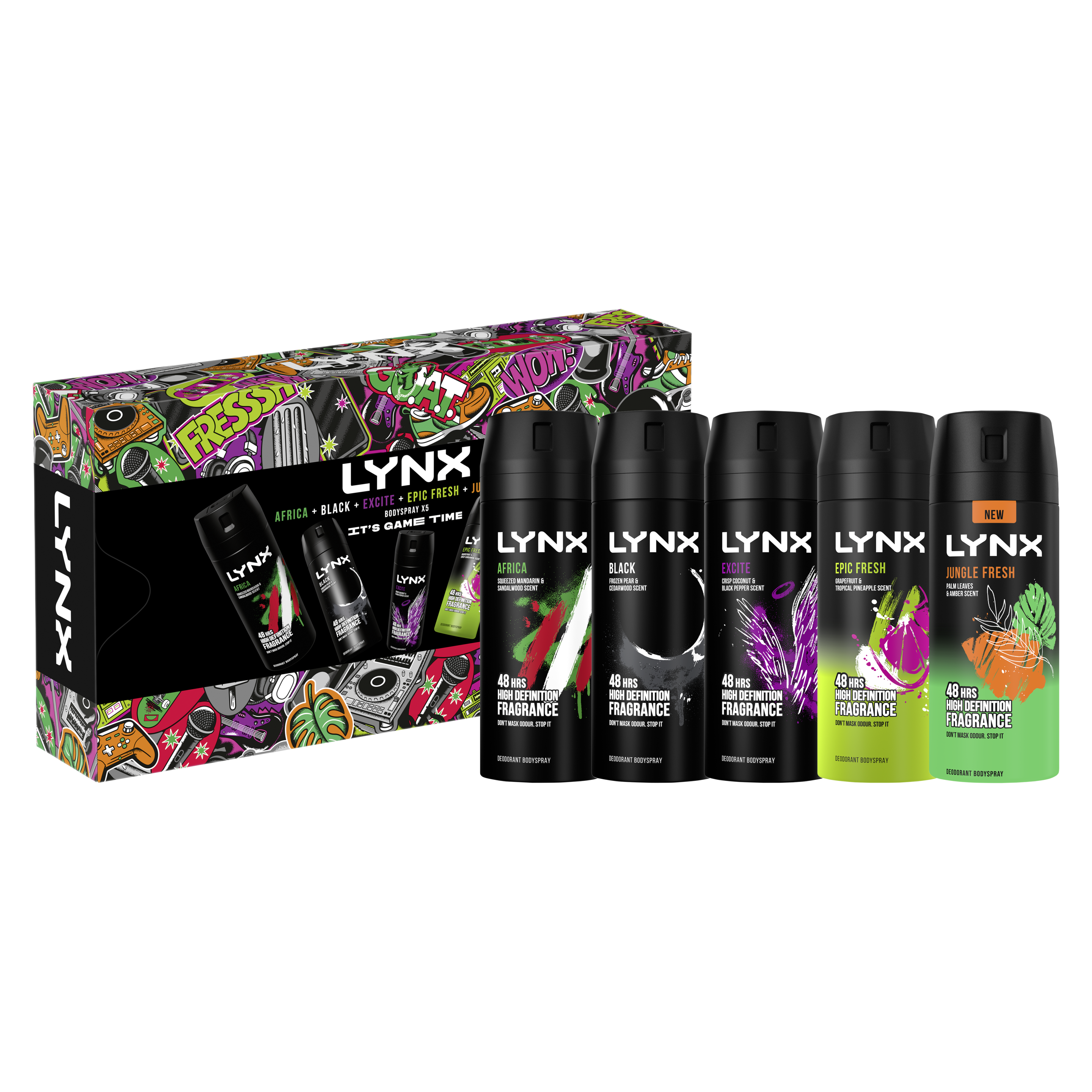 Lynx Product Range