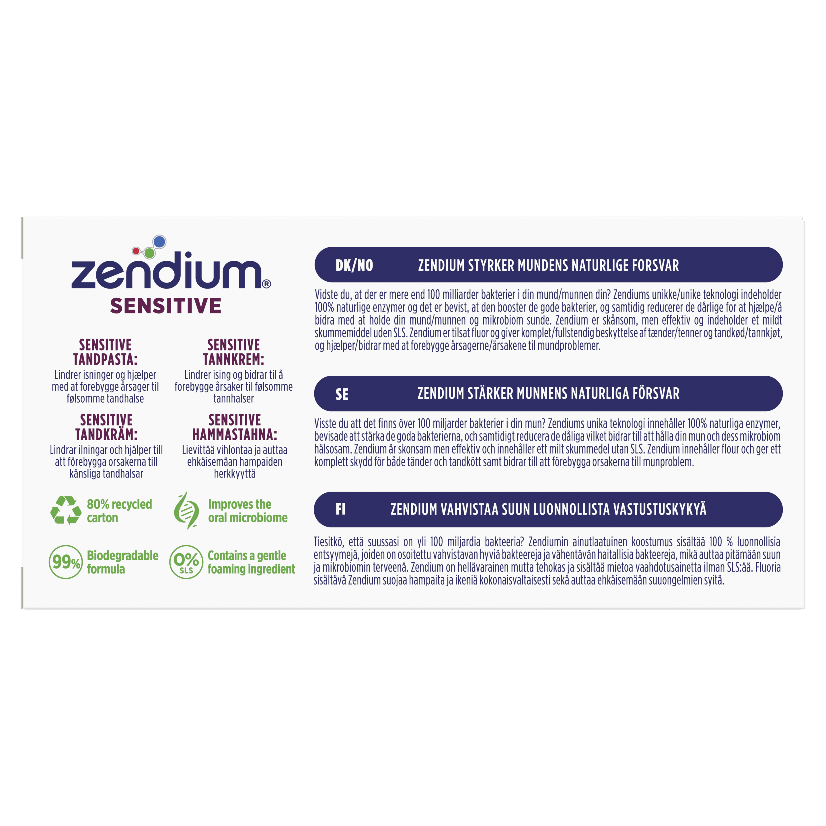 Zendium Sensitive Tandpasta 2 x 50ml Back