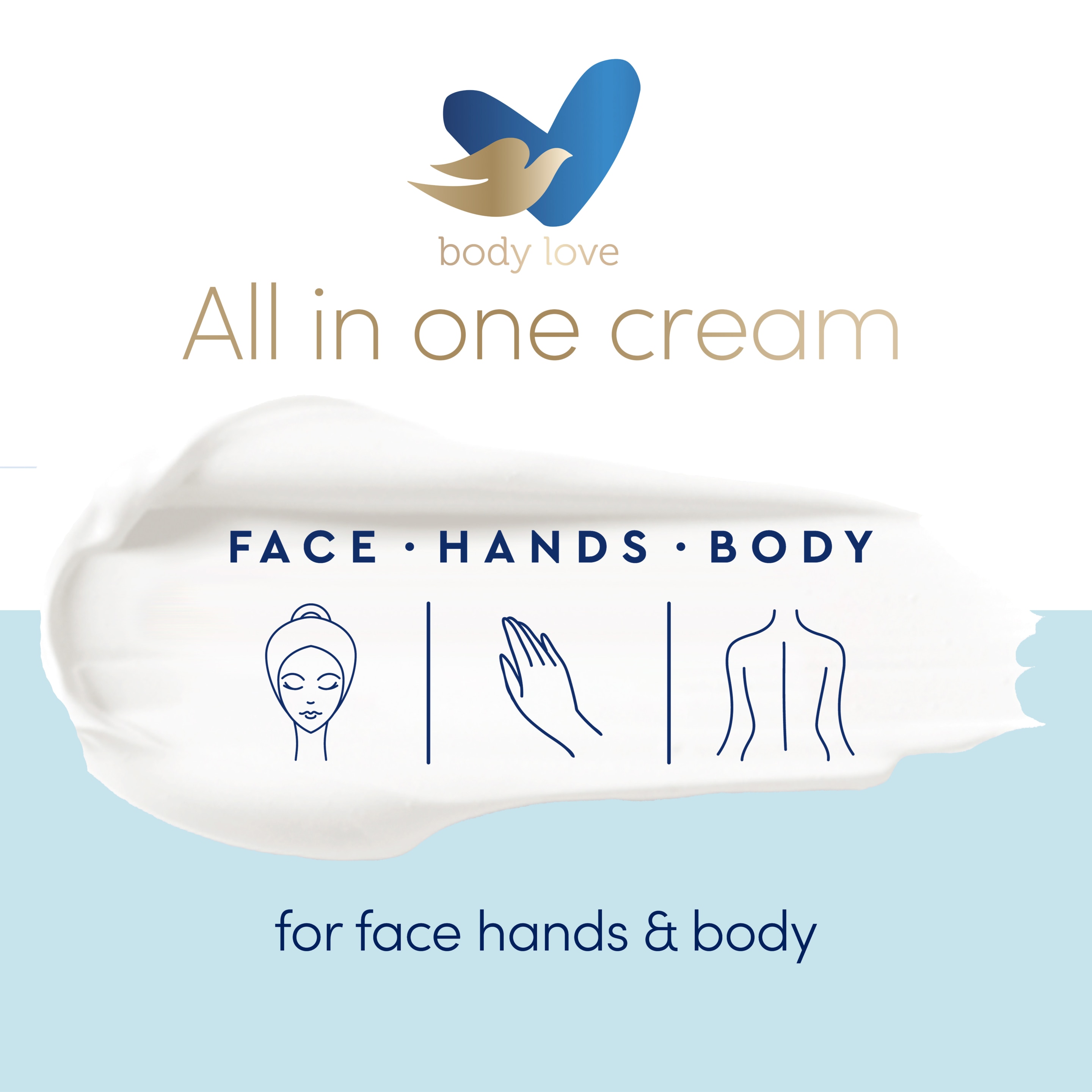 Dove Rich Nourishment Body Cream