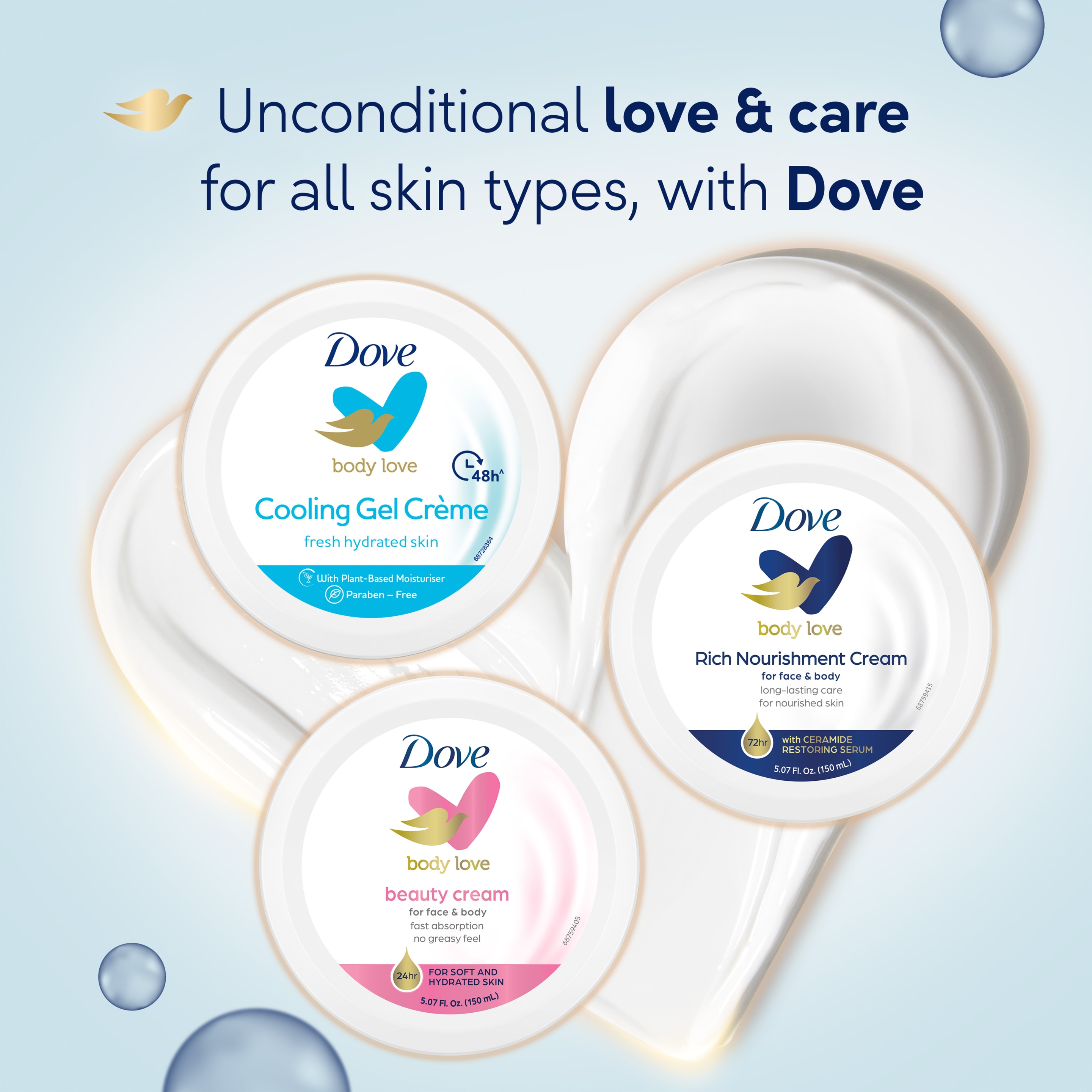 Dove Rich Nourishment Body Cream