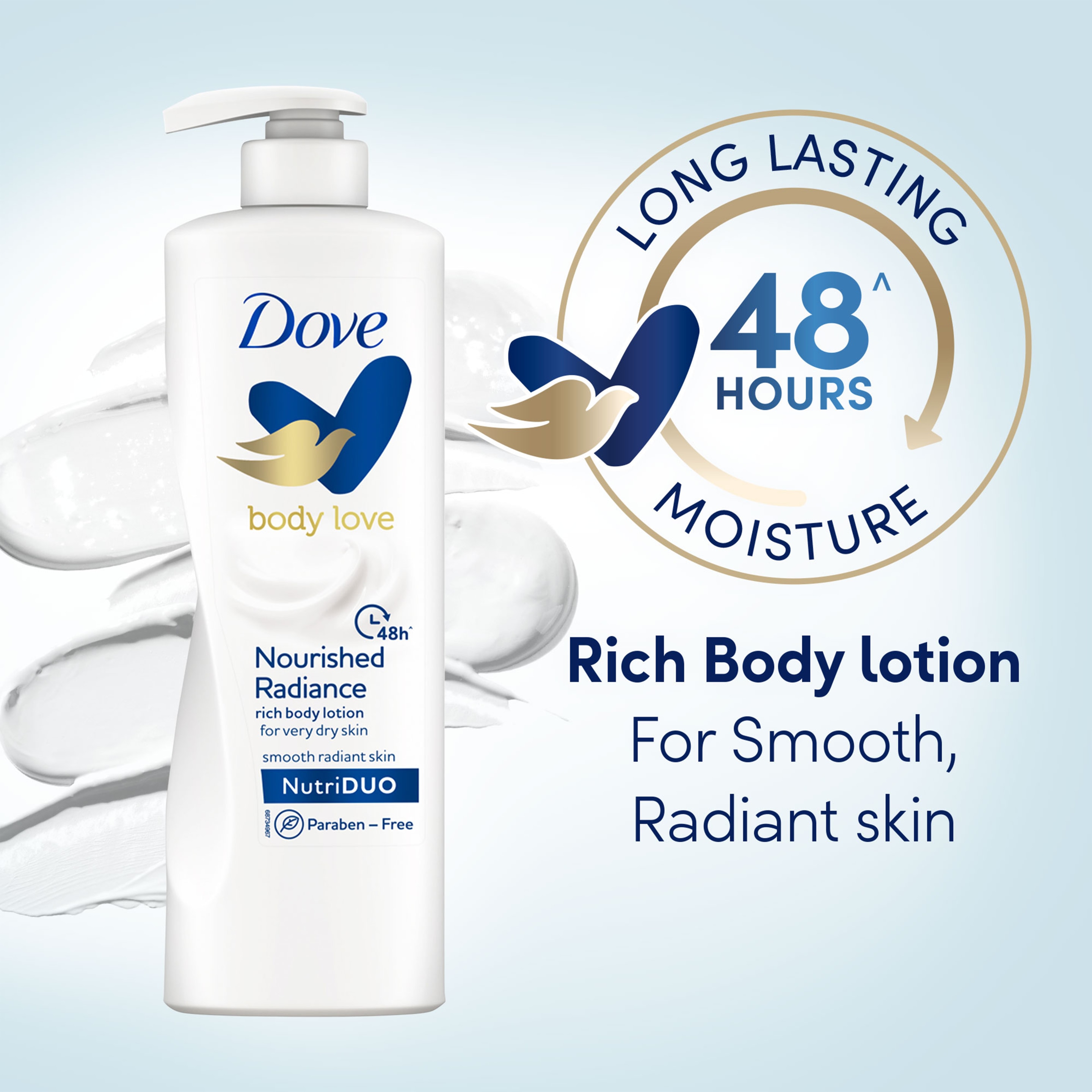 Nourished Radiance Body Lotion