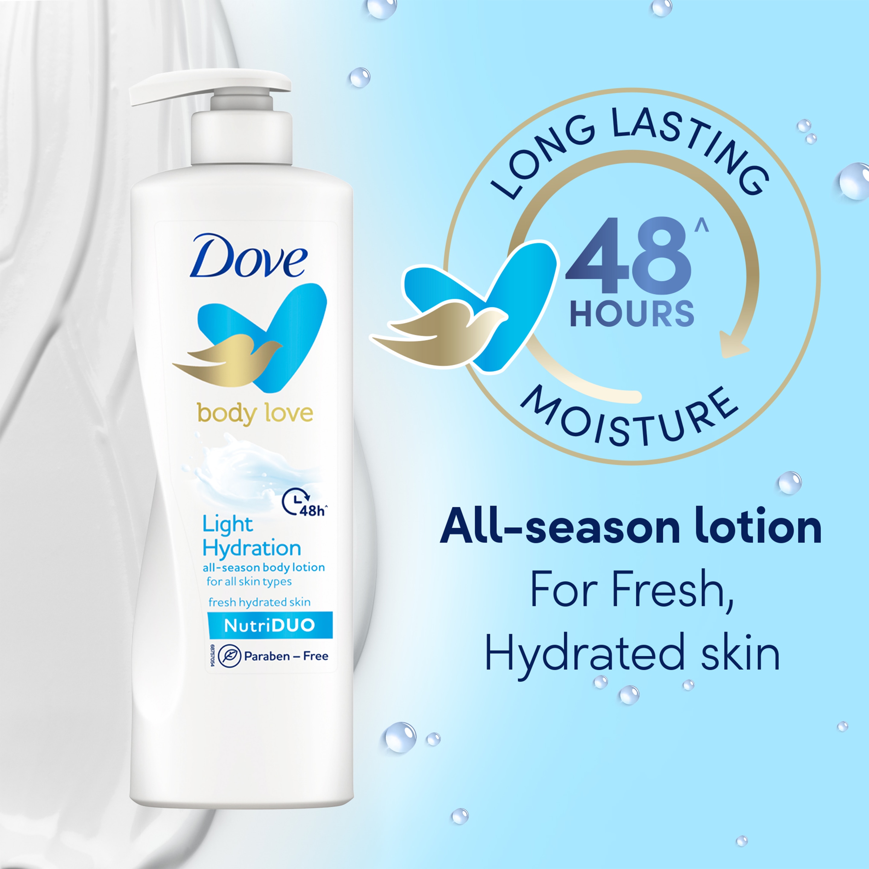 Light Hydration Body Lotion