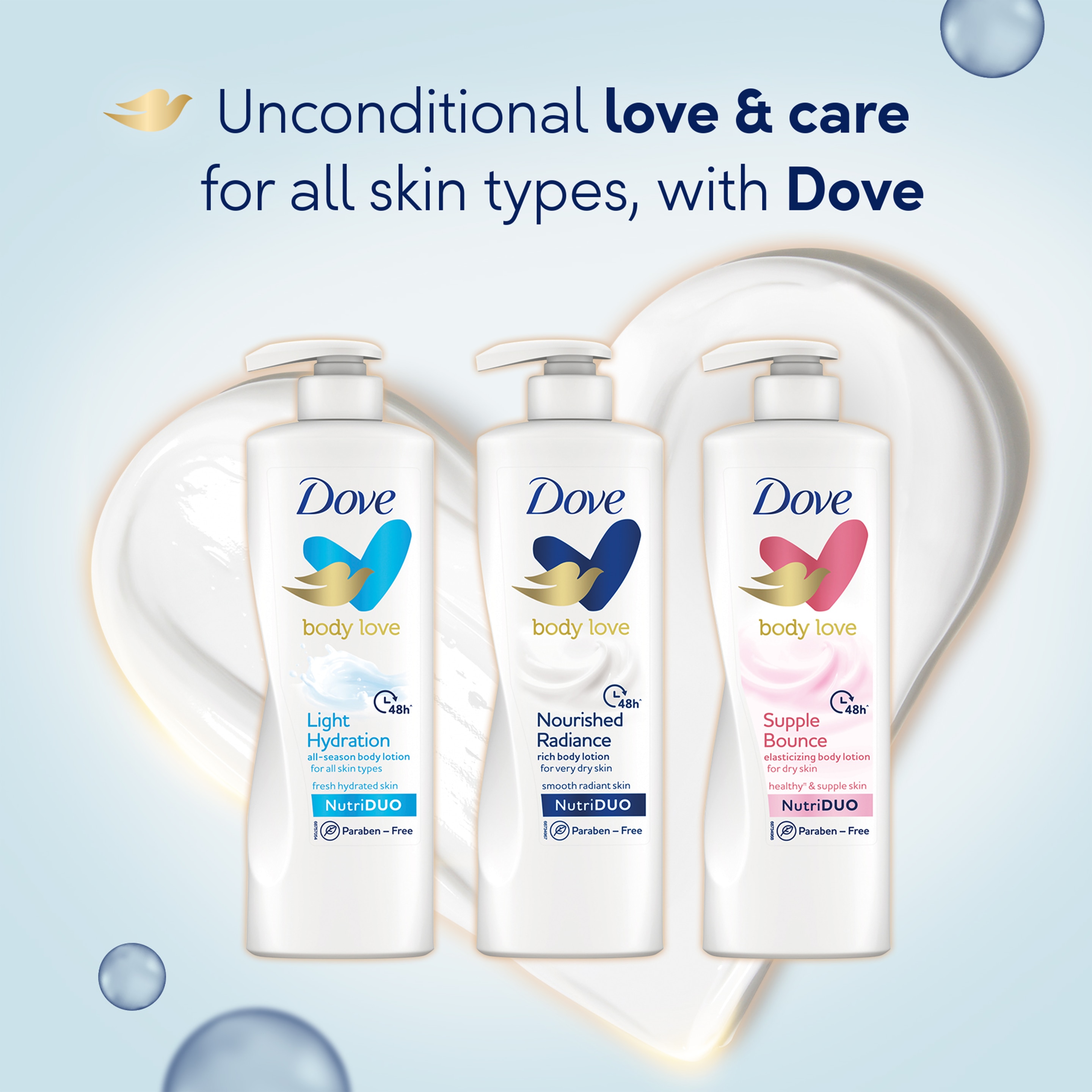 Nourished Radiance Body Lotion