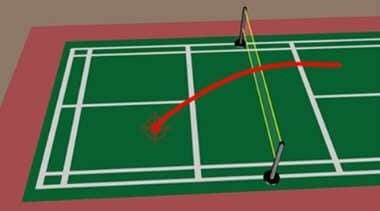 Badminton Underhand Short Serve