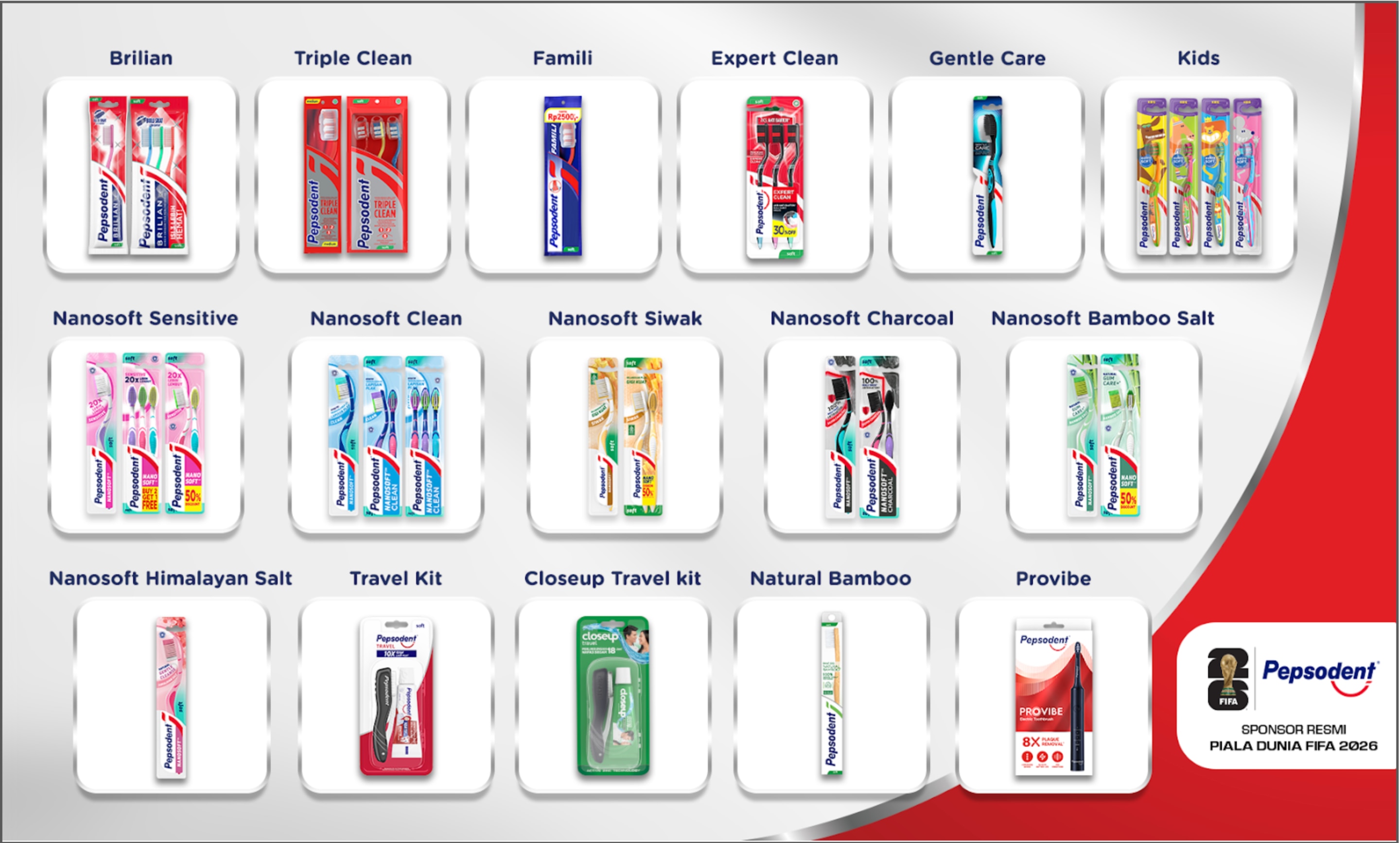 Gambar Produk Sikat Gigi Pepsodent
