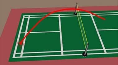 Badminton Underhand Long Serve