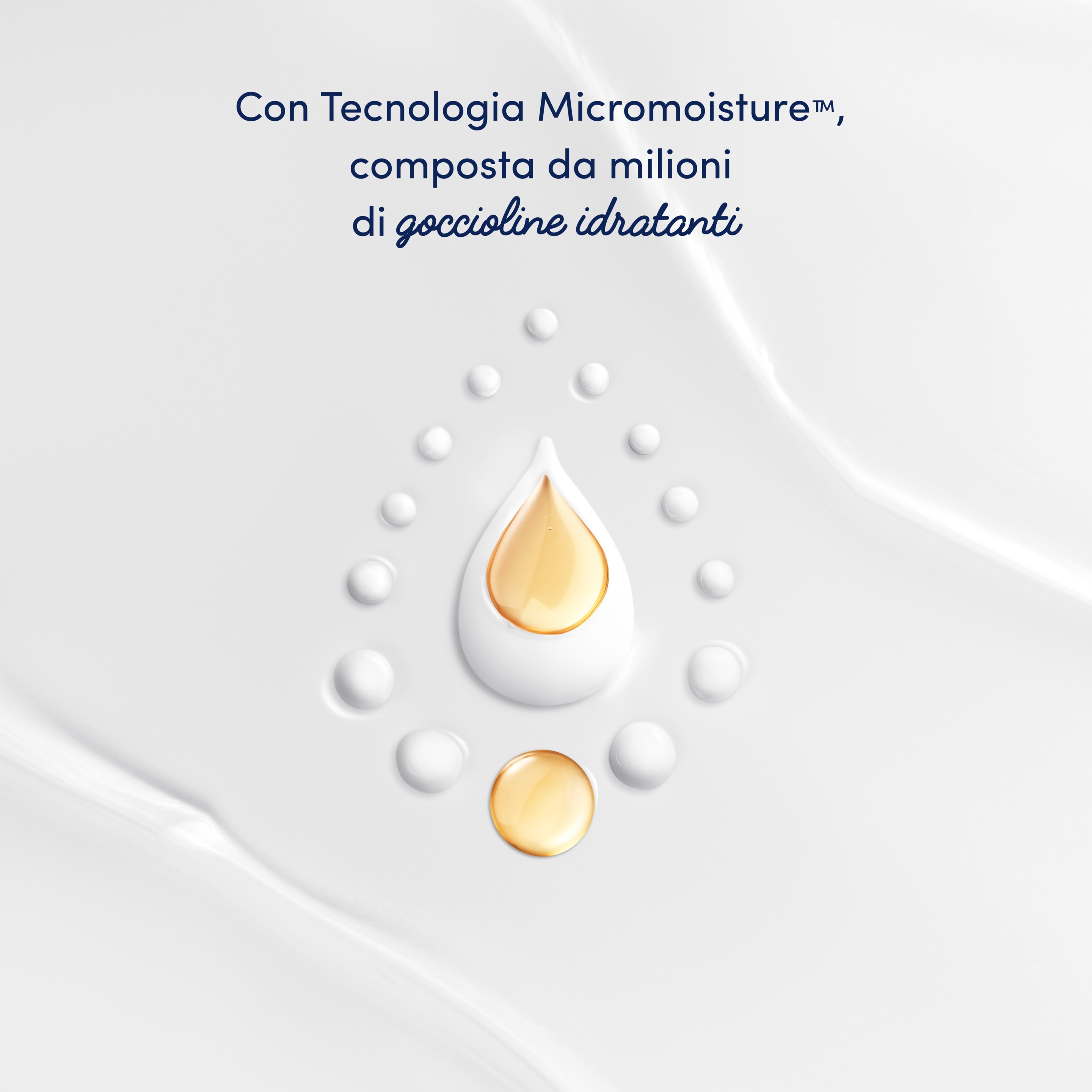 Scoprite il potere della tecnologia MicroMoisture