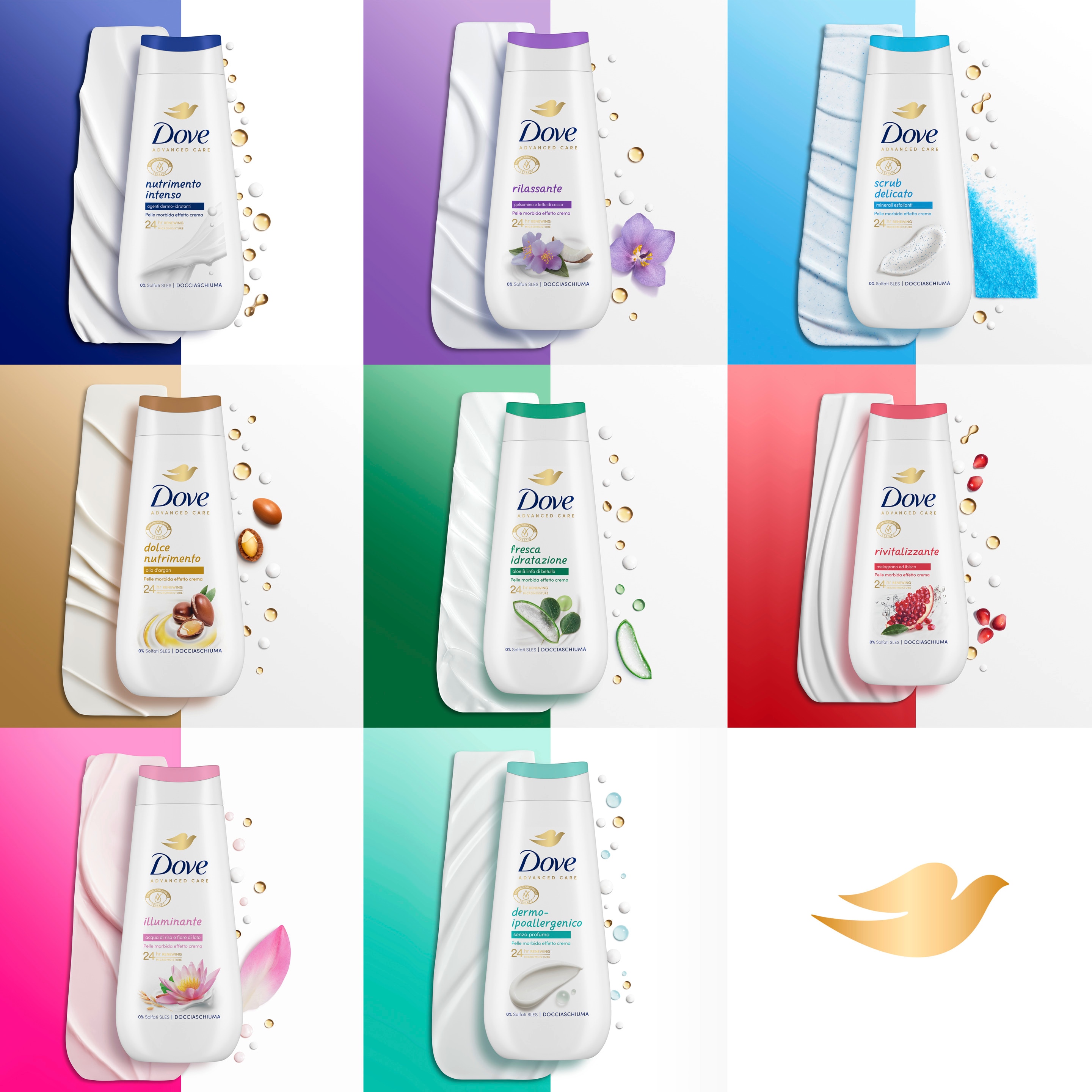 Scegliete il vostro preferito