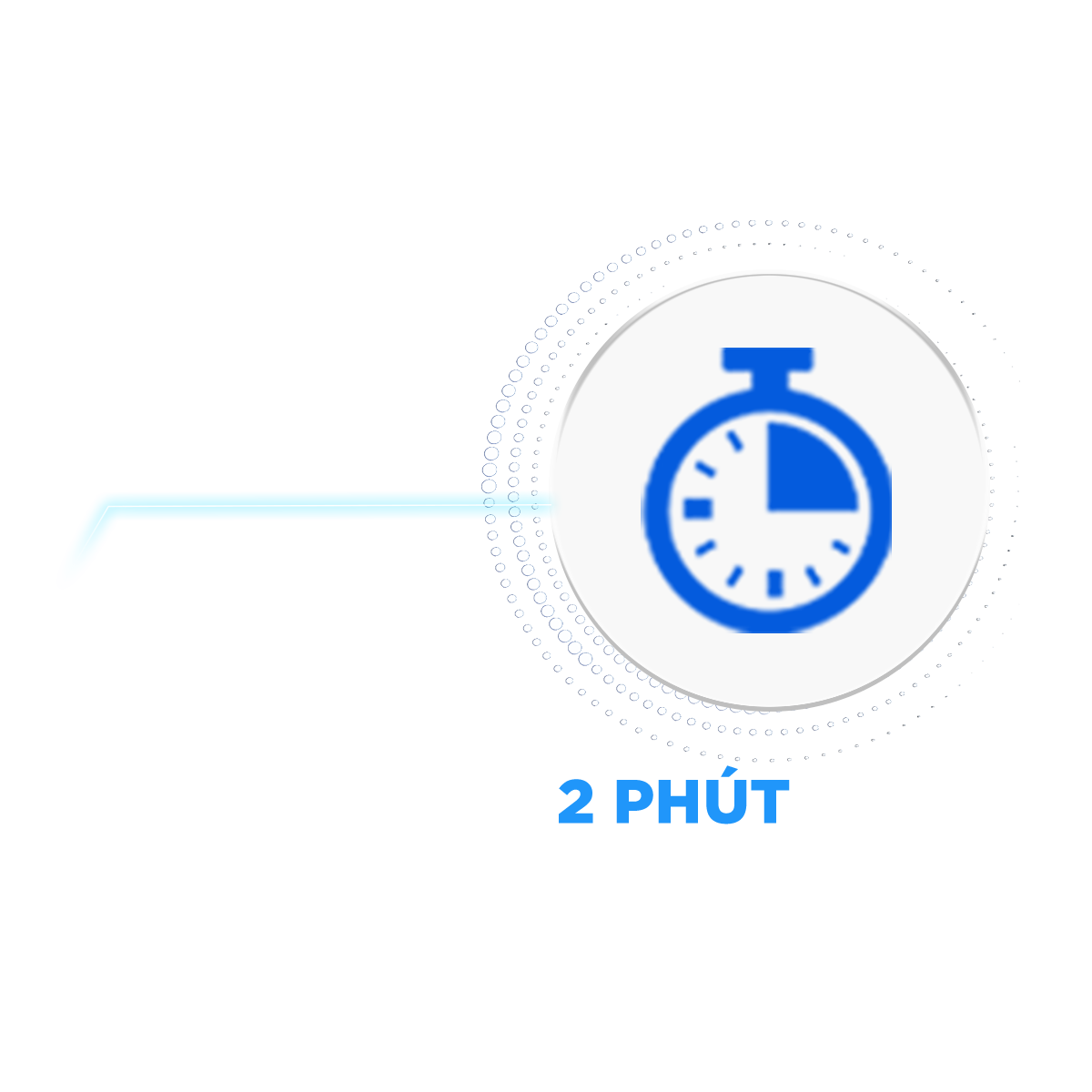 Chải răng thông minh