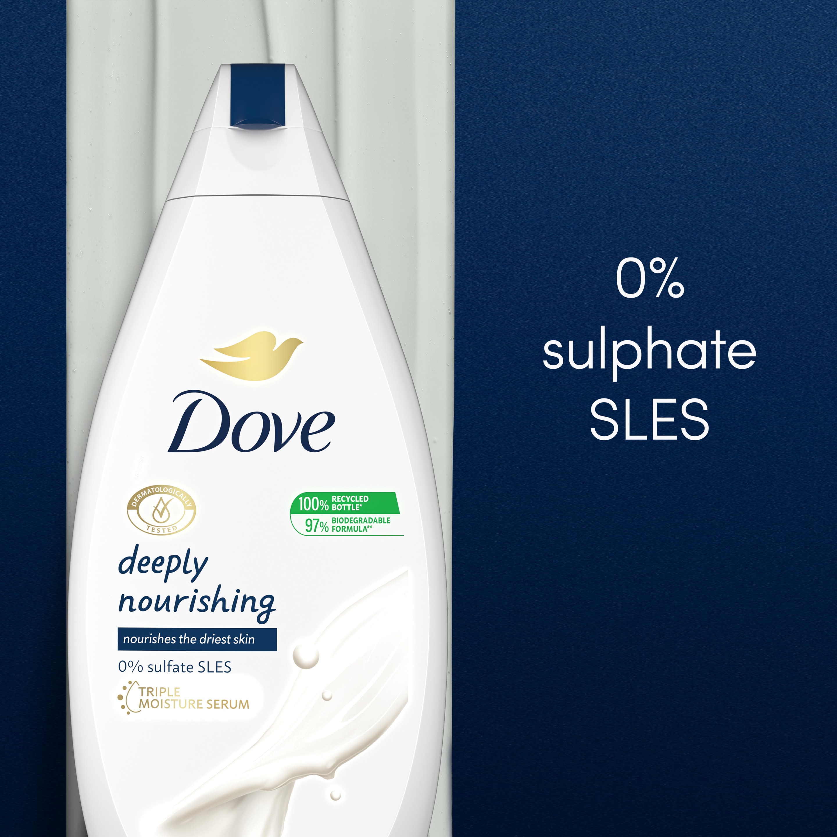 Dove  Deeply Nourishing  Moisturizing Body Wash  500ml packshot