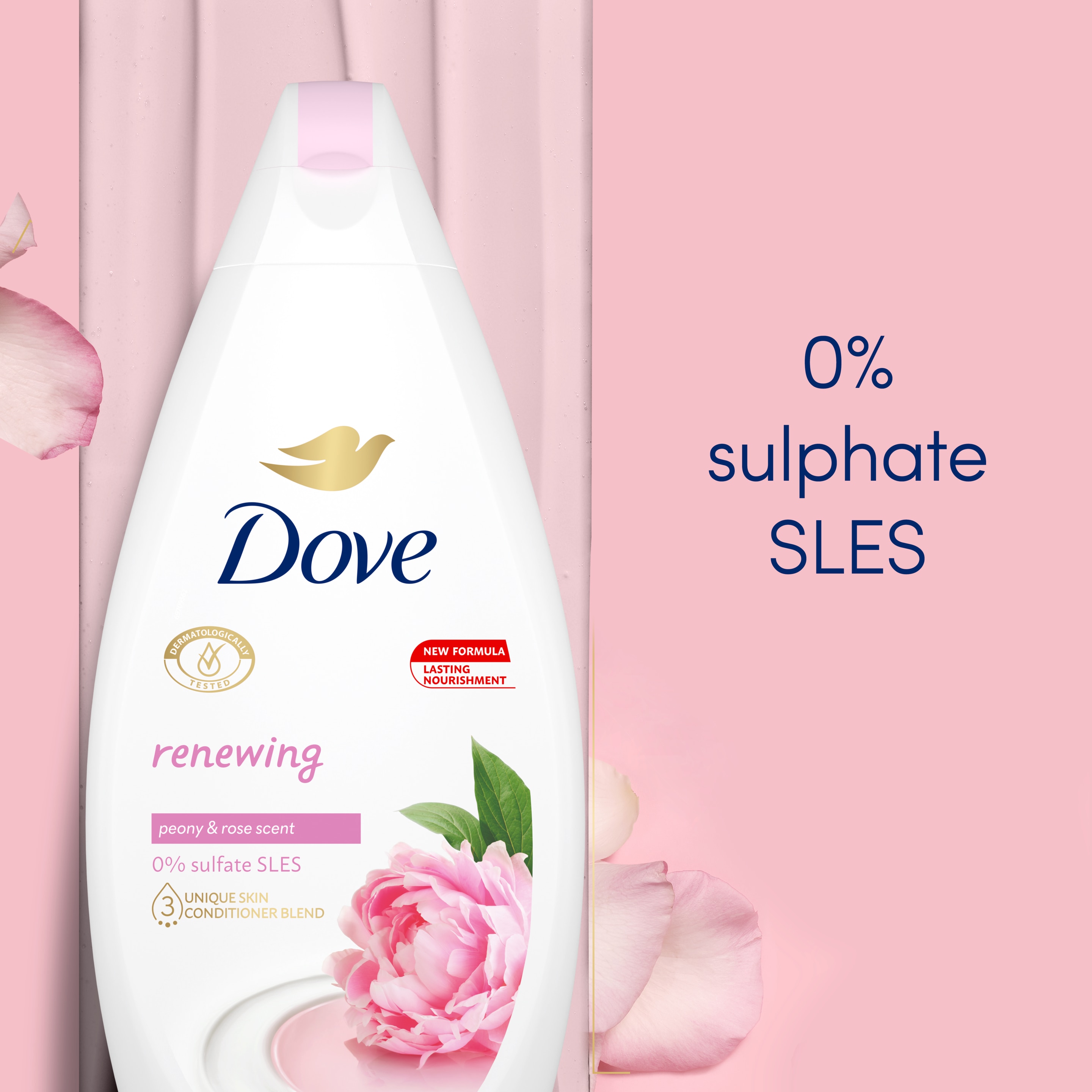 Product Page