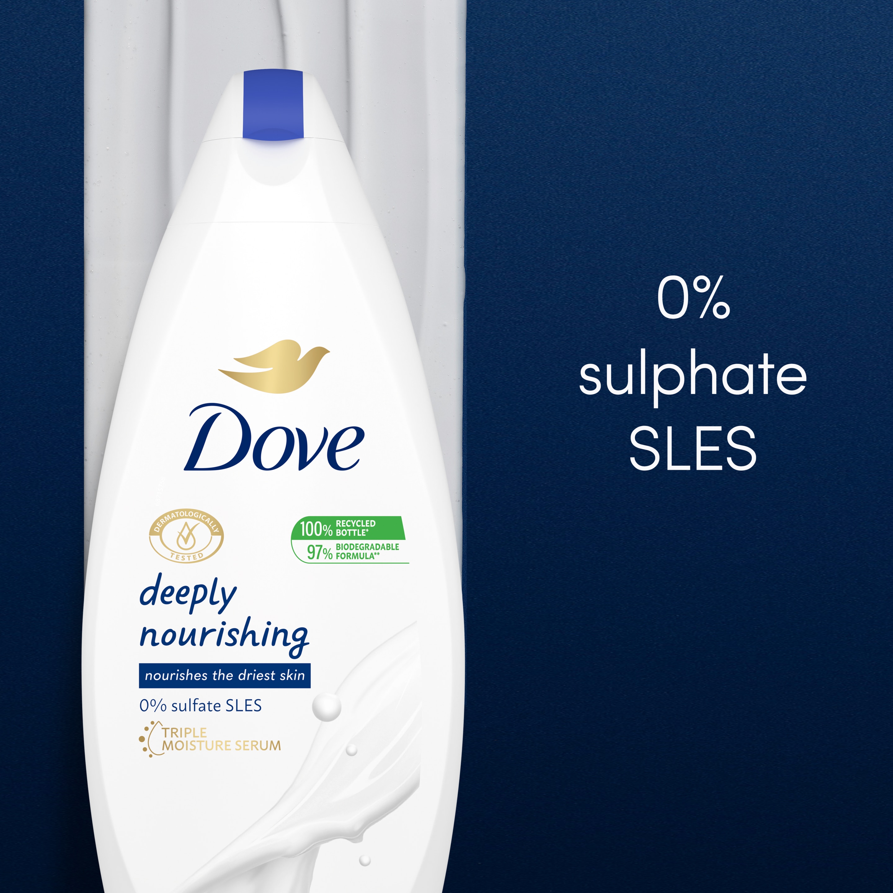 Dove  Deeply Nourishing  Moisturizing Body Wash  250ml packshot