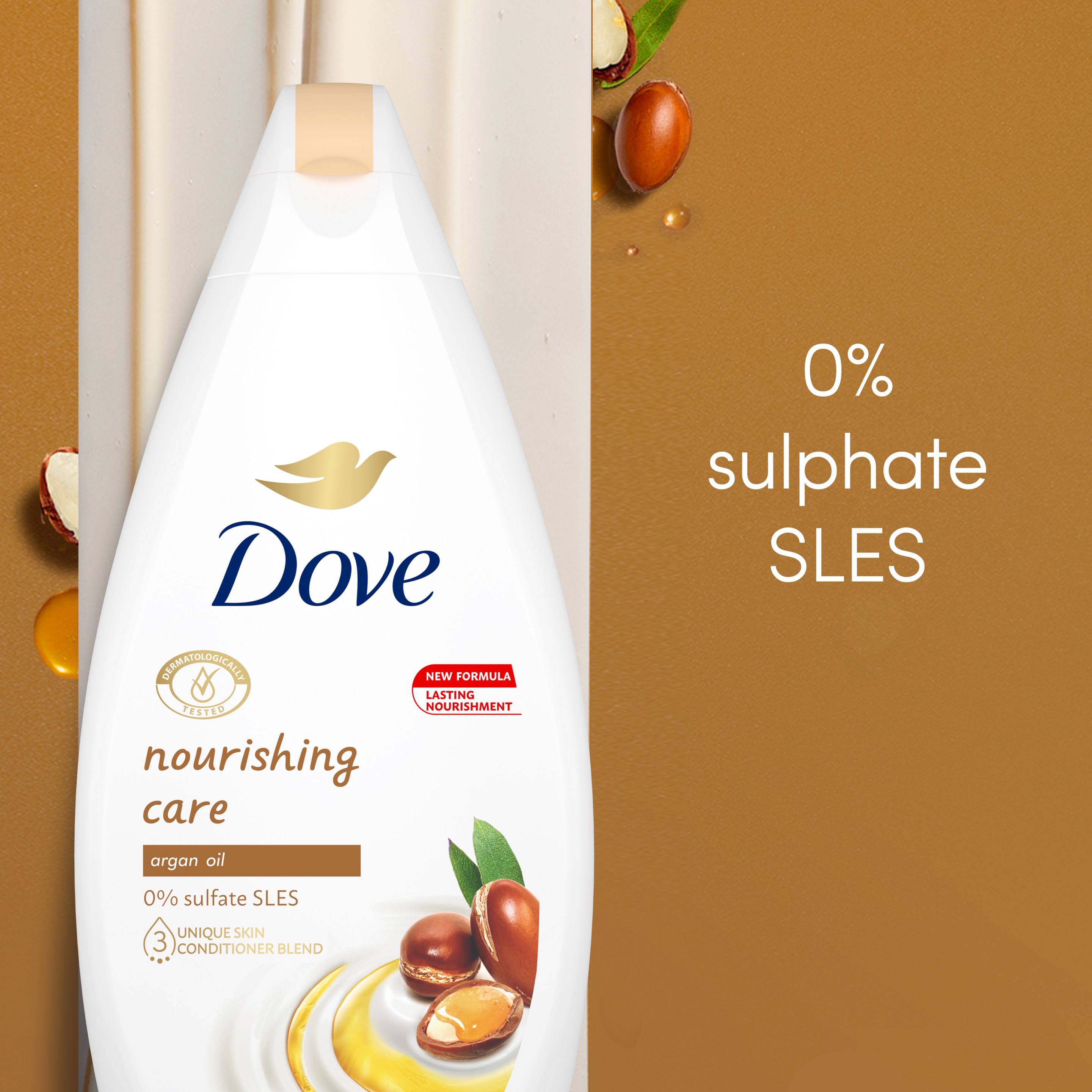 Product Page
