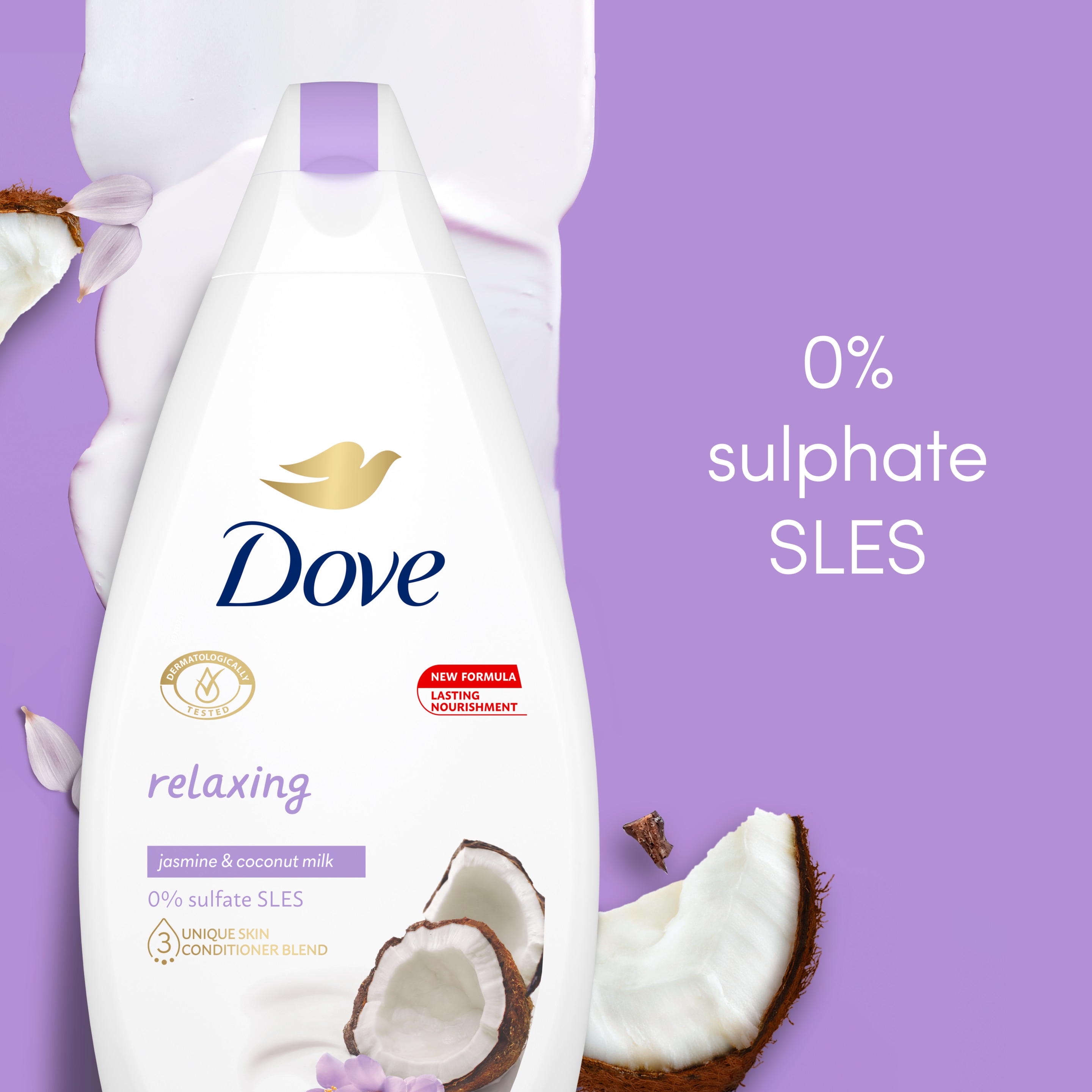 Product Page