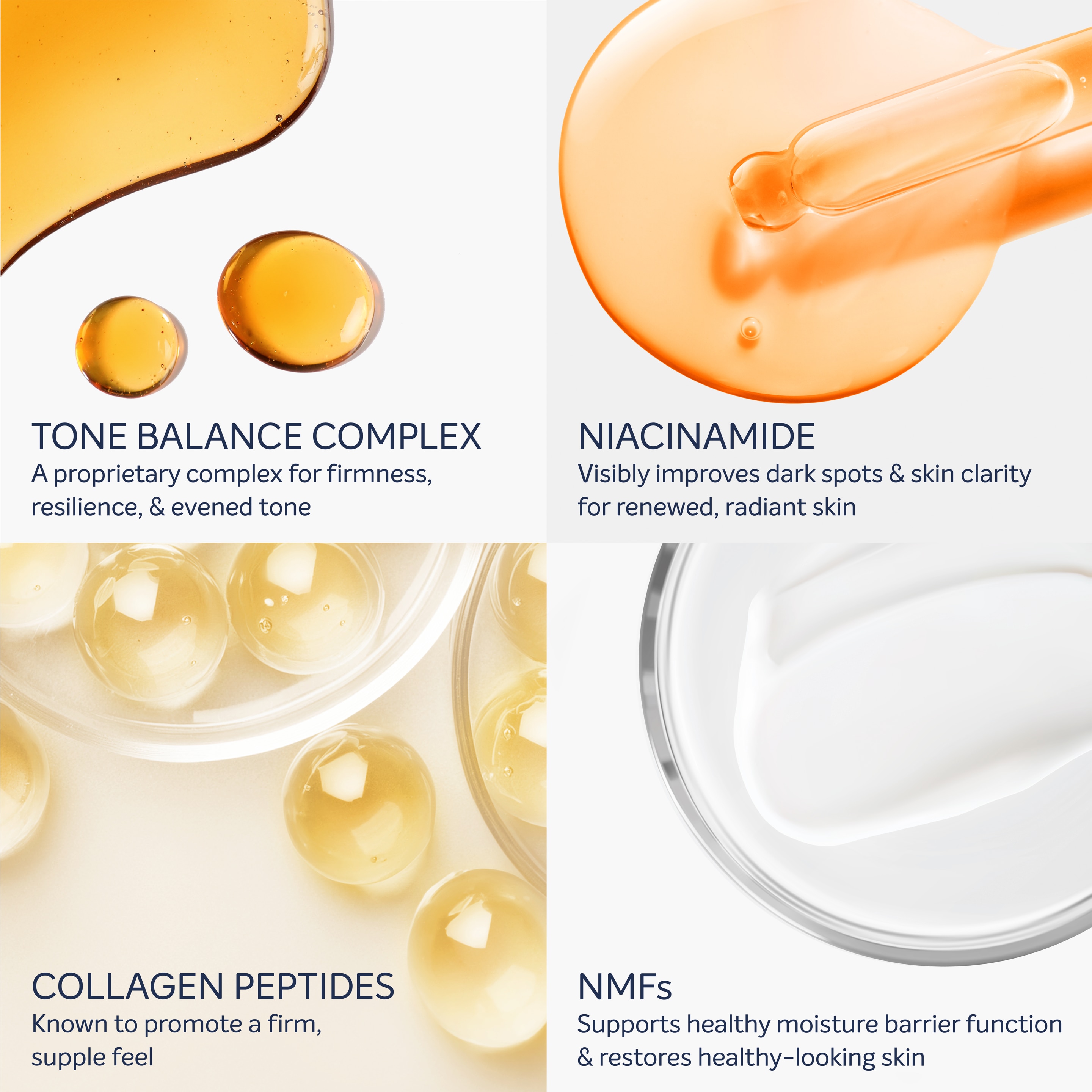 Targeted Serum Concentrate