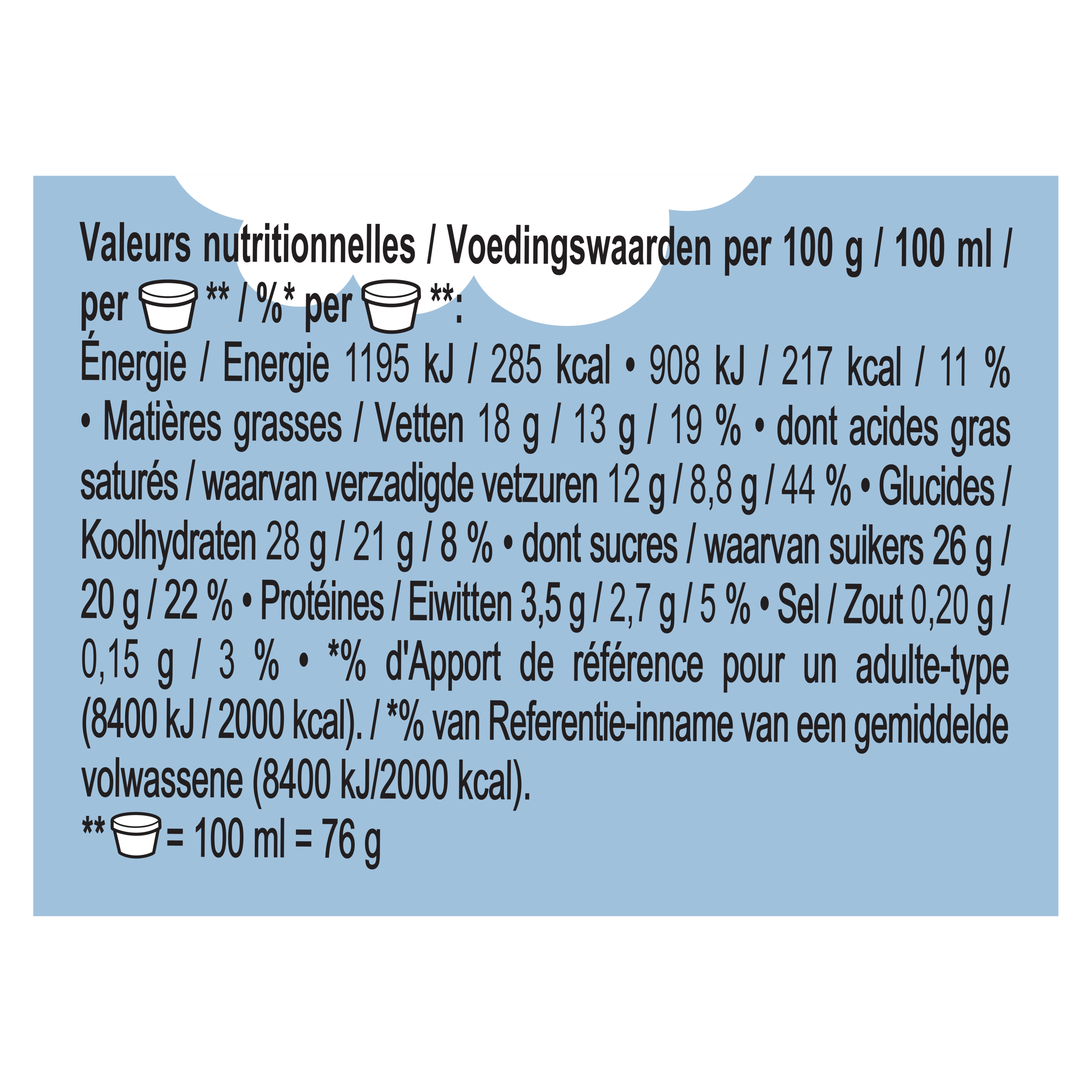 Product page