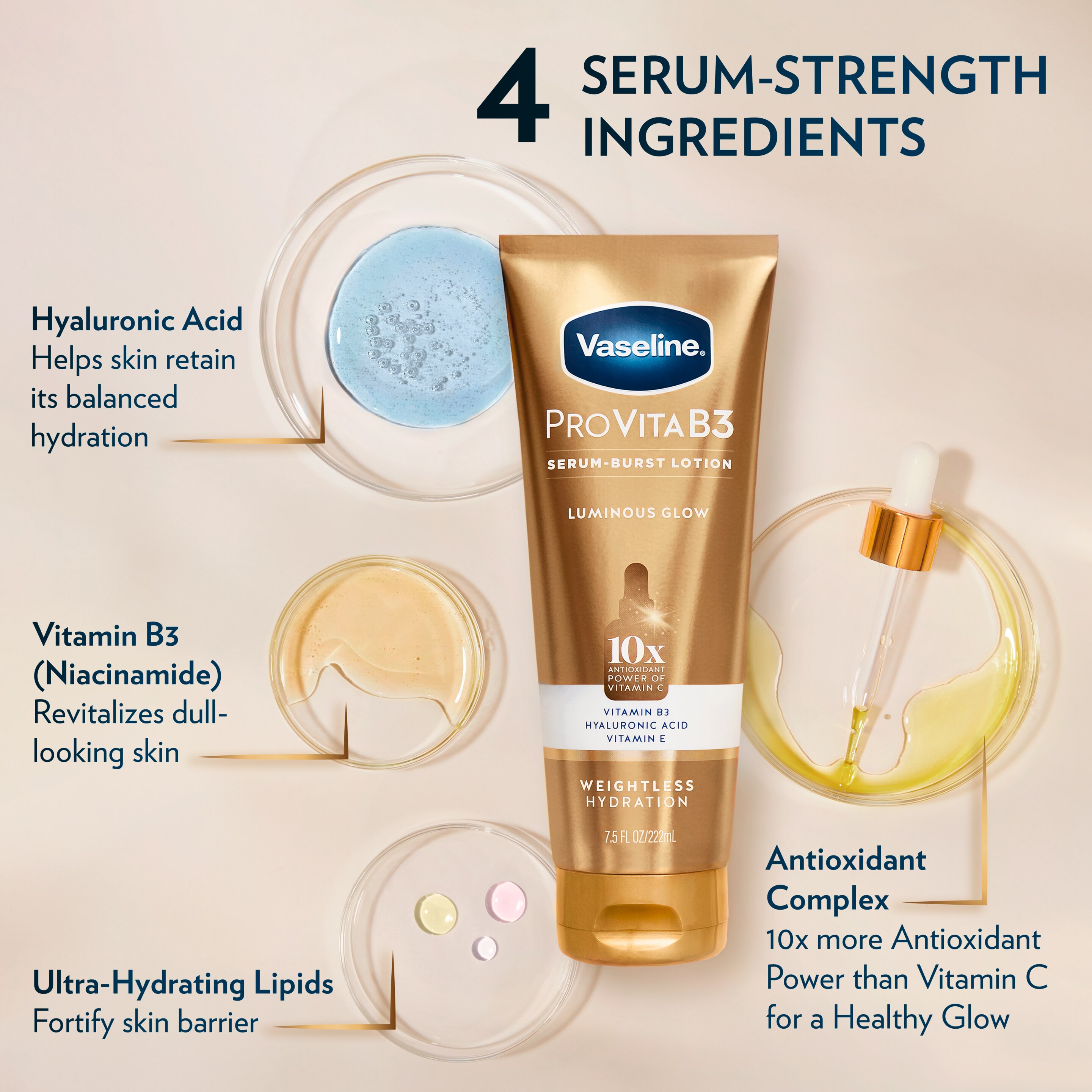 Vaseline® Luminous Pro VitaB3 ingredients