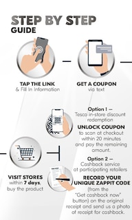 How to redeem your coupon graphci 