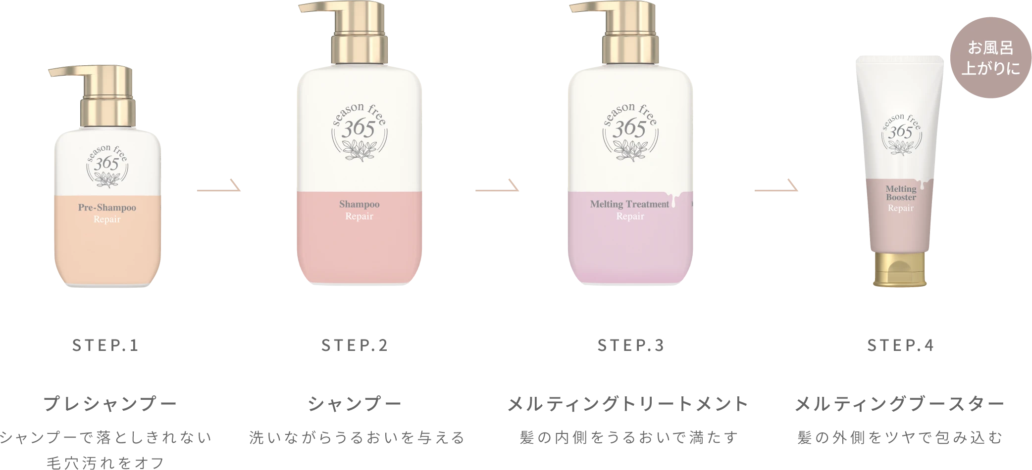 product shampoo