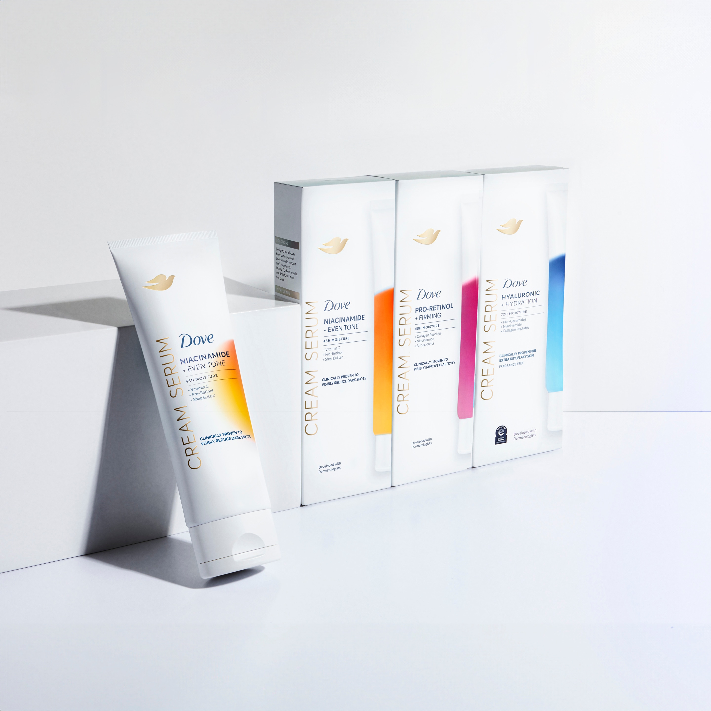 How to find the right Cream Serum for your skin type