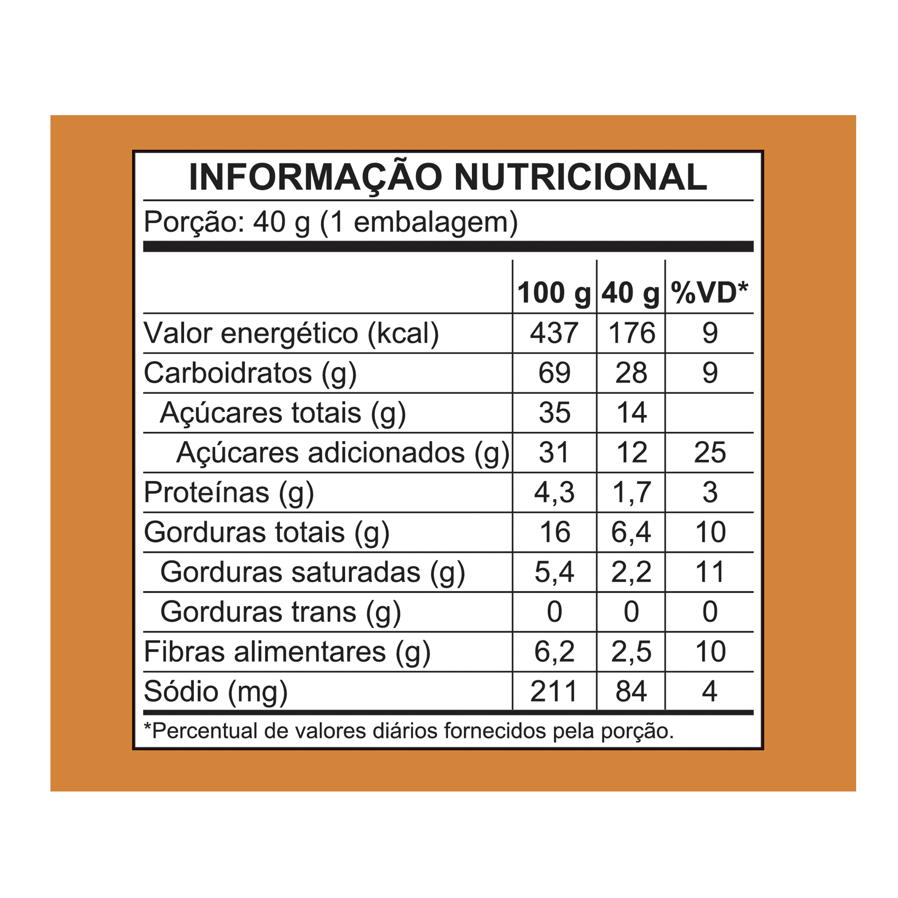 Pipoca Doce Caramelo com Coco