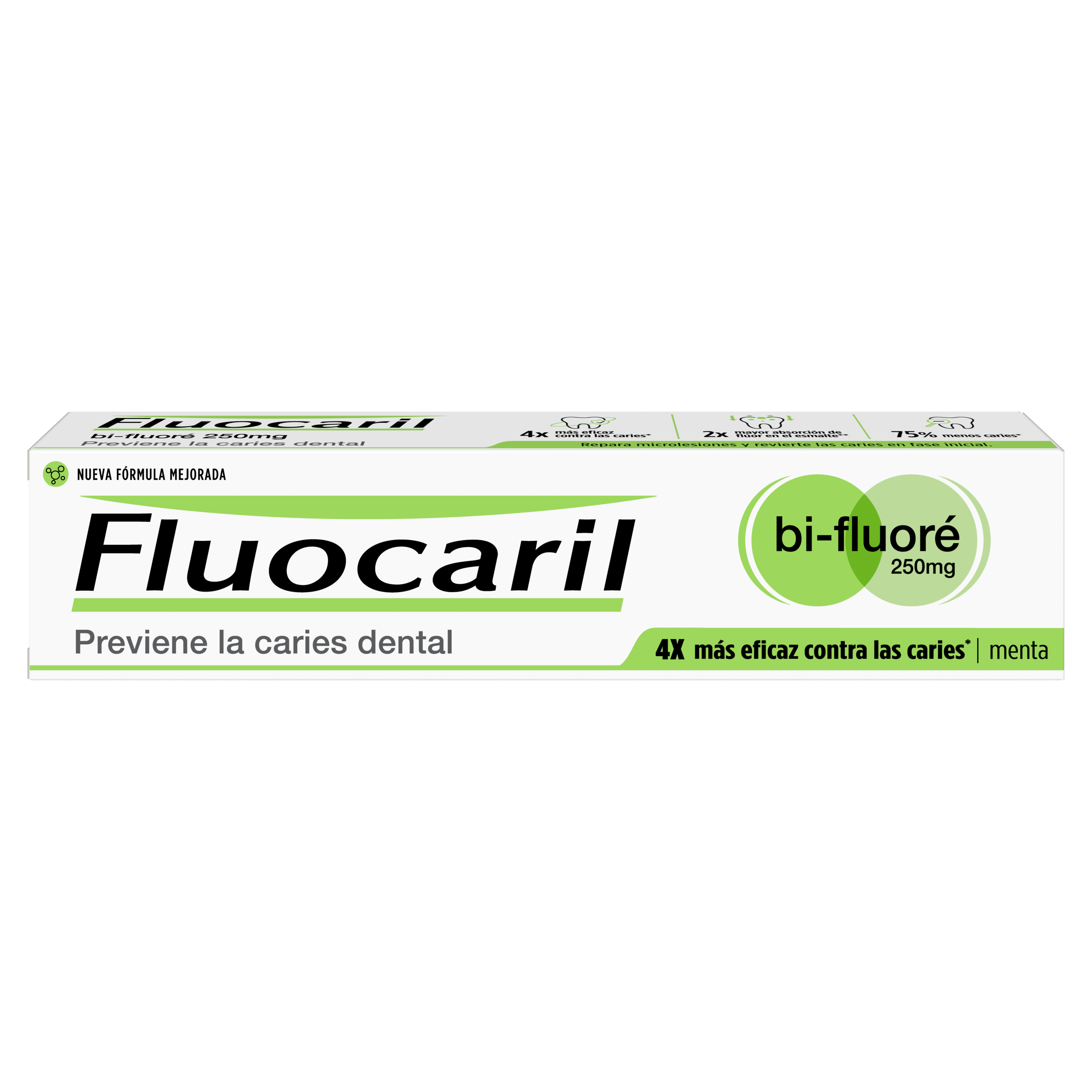Dentífrico Bi-fluoré 250 mg Menta packshot