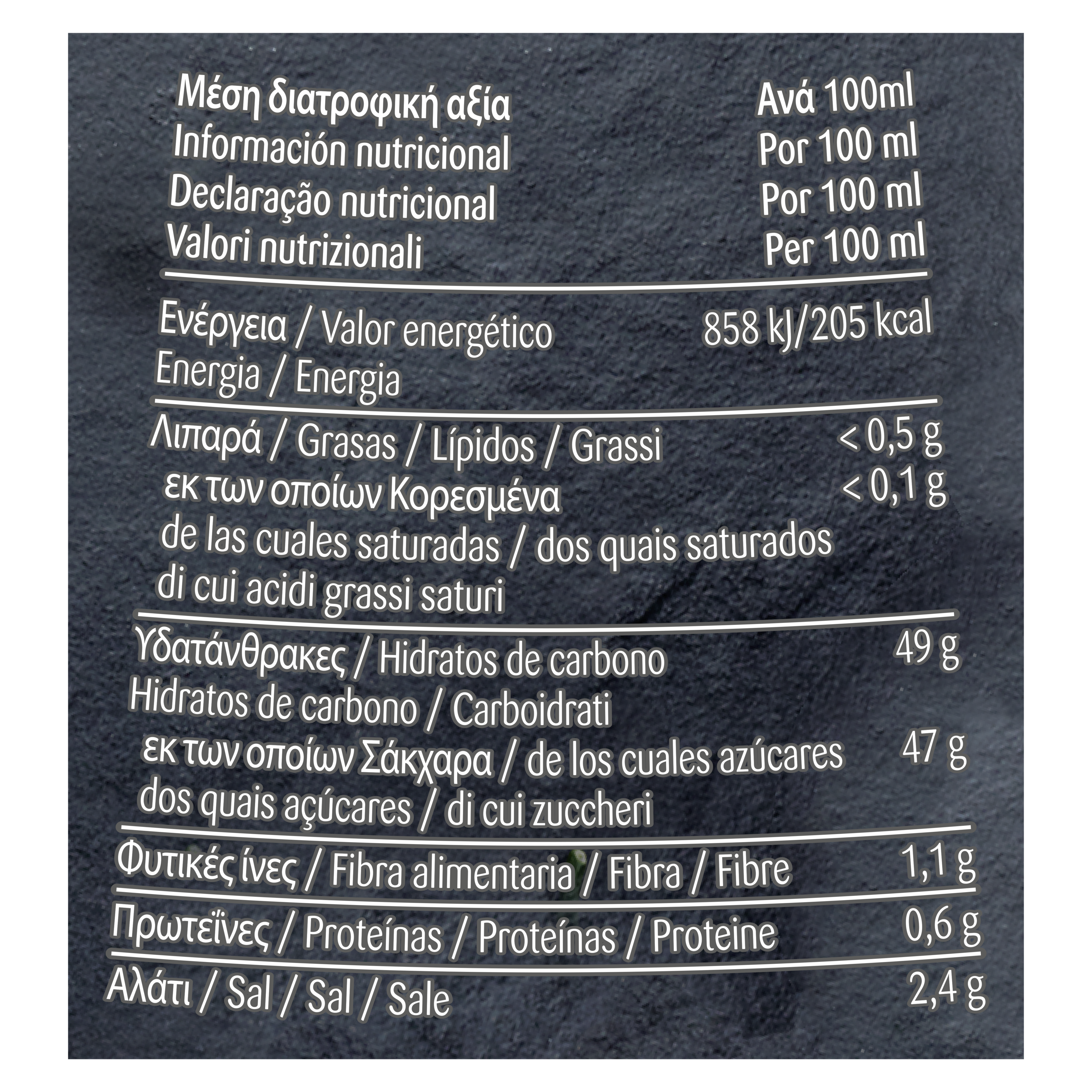 Product page