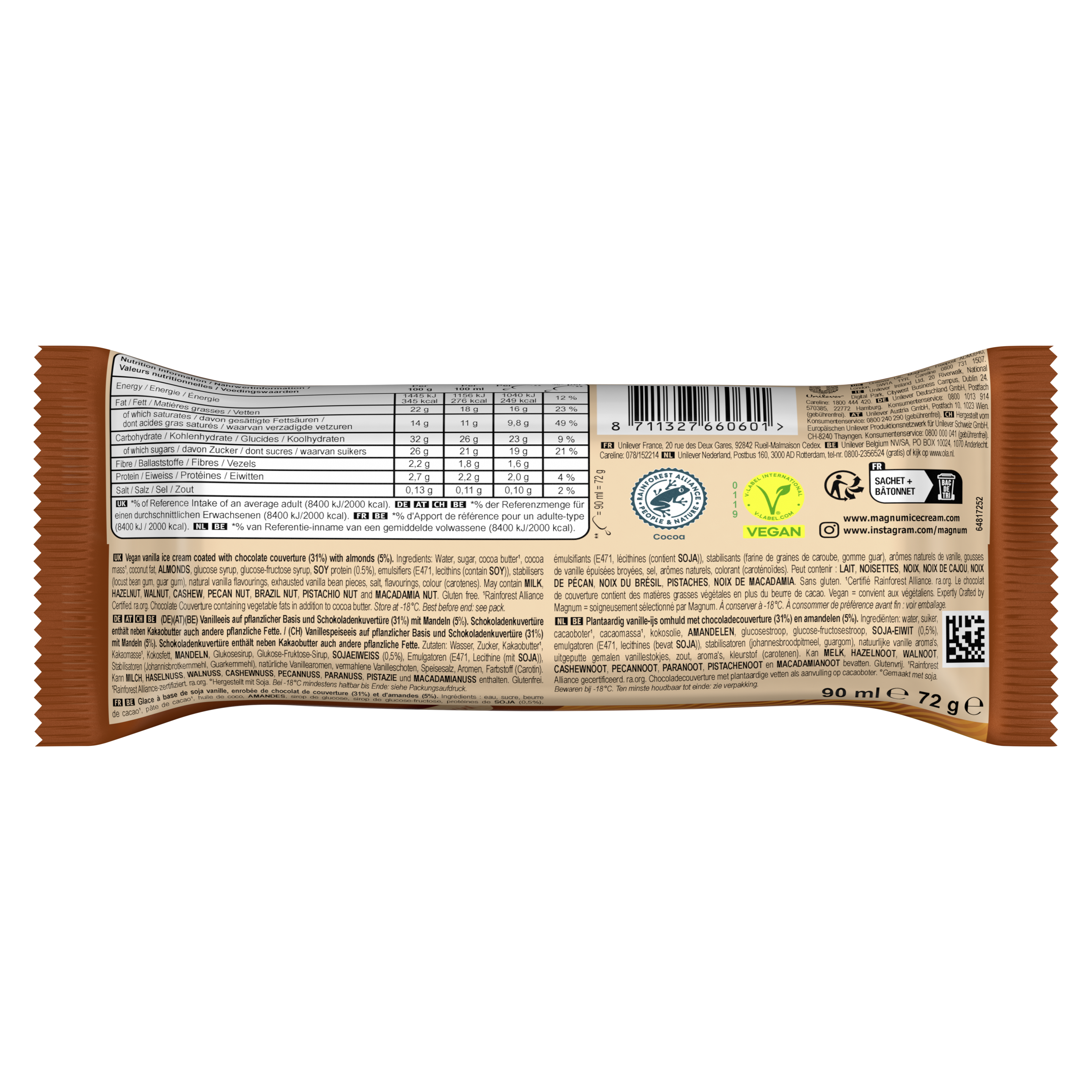 Product page