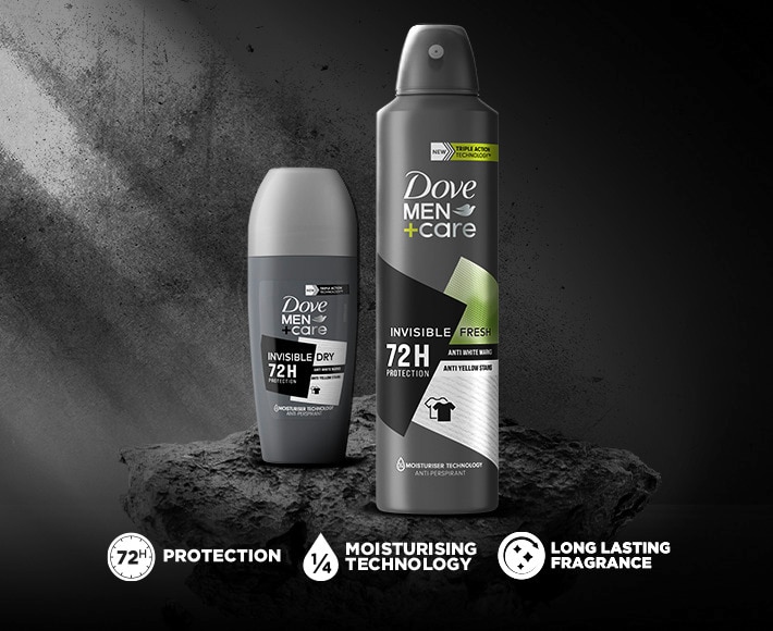 Anti-White Marks & Anti-Yellow Stains