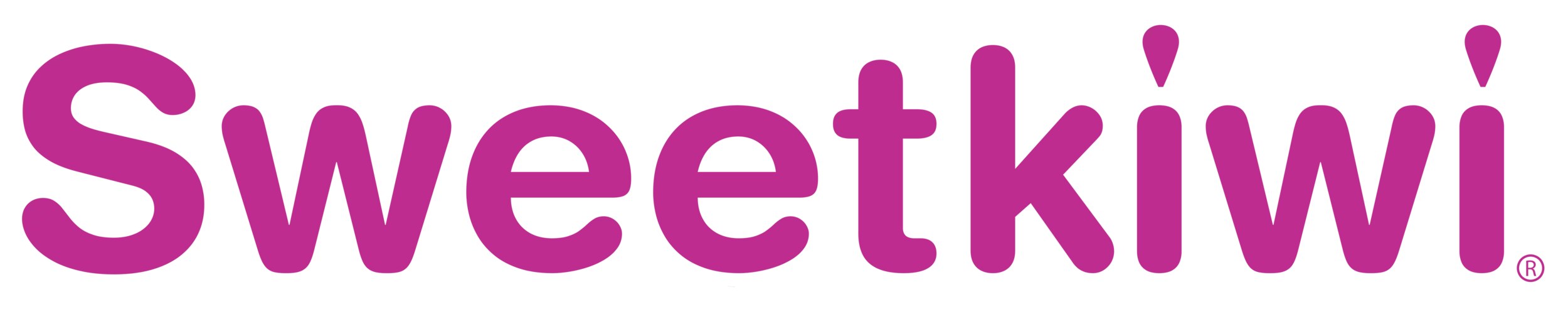 Sweet Kiwi logo