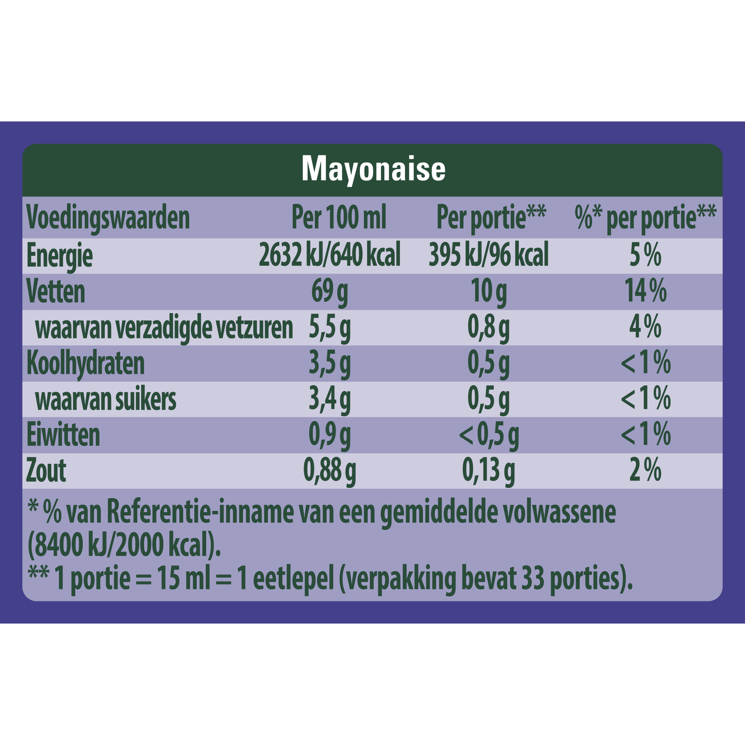 De Échte Mayonaise