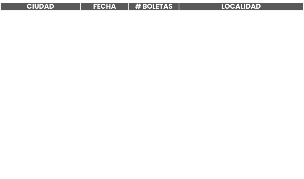 Ferxxocalipsis Axe Tabla 2