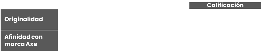Ferxxocalipsis Axe Tabla 2