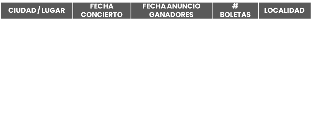 Ferxxocalipsis Axe Tabla 5