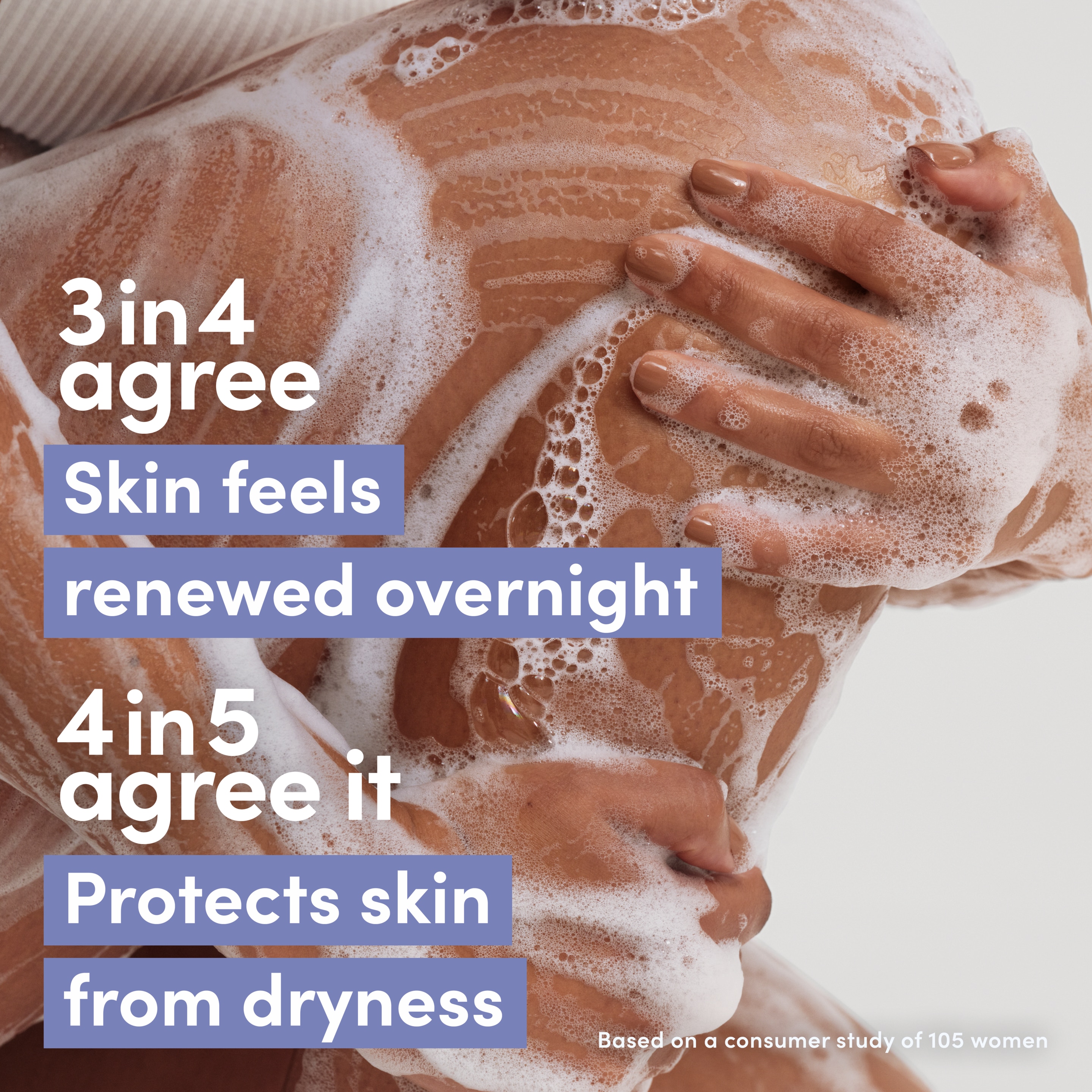 Calming Moisture Serum Body Wash with renewing Retinol