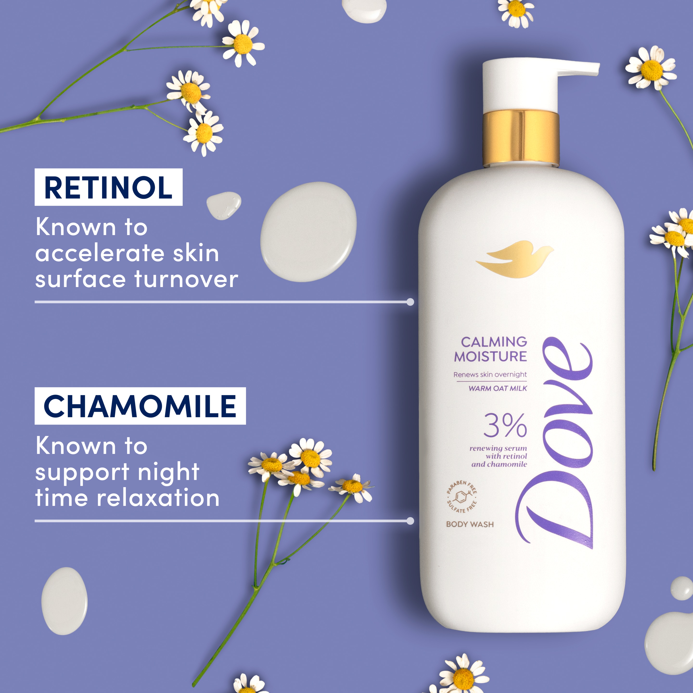 Calming Moisture Serum Body Wash with renewing Retinol