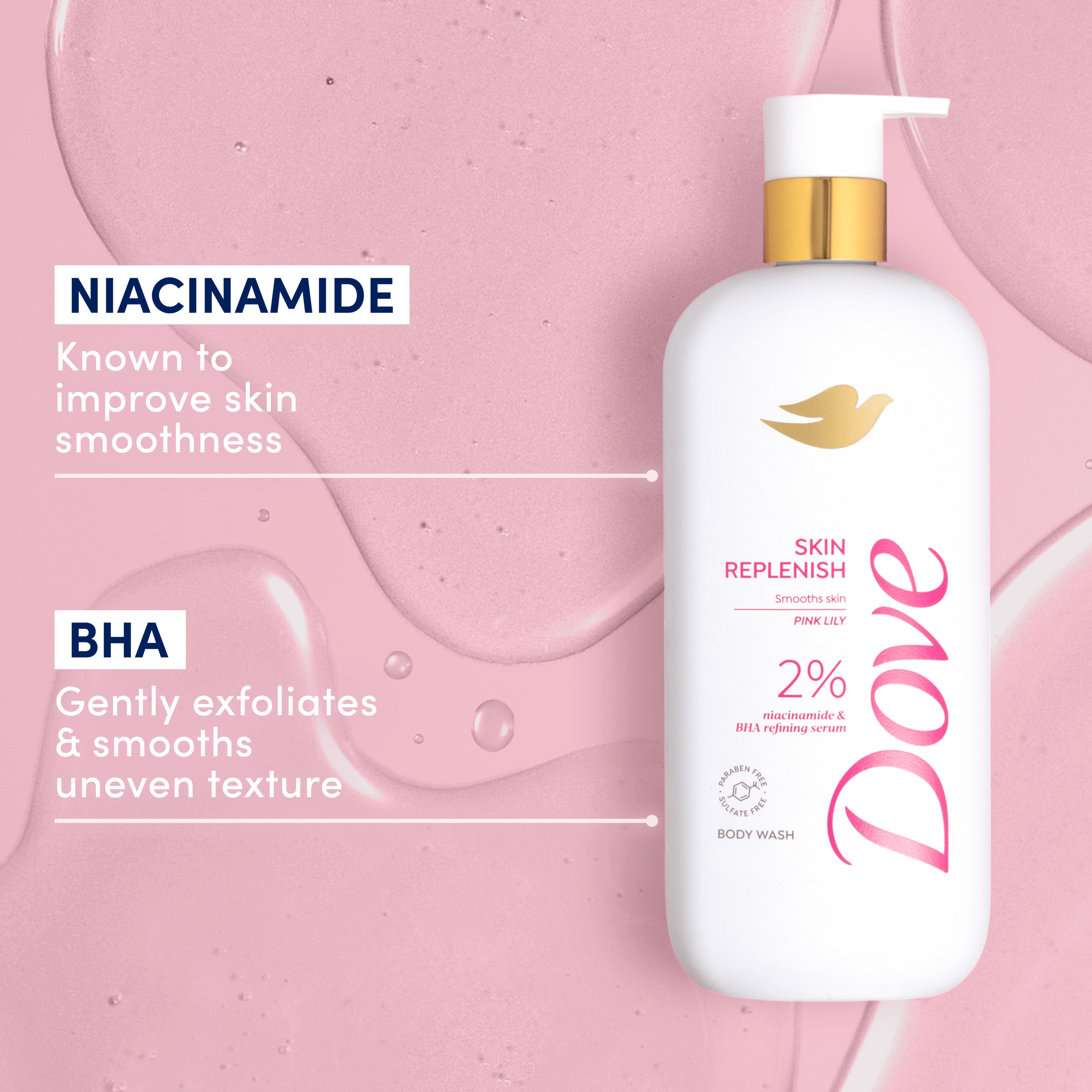 Skin Replenish Serum Body Wash with smoothing BHA