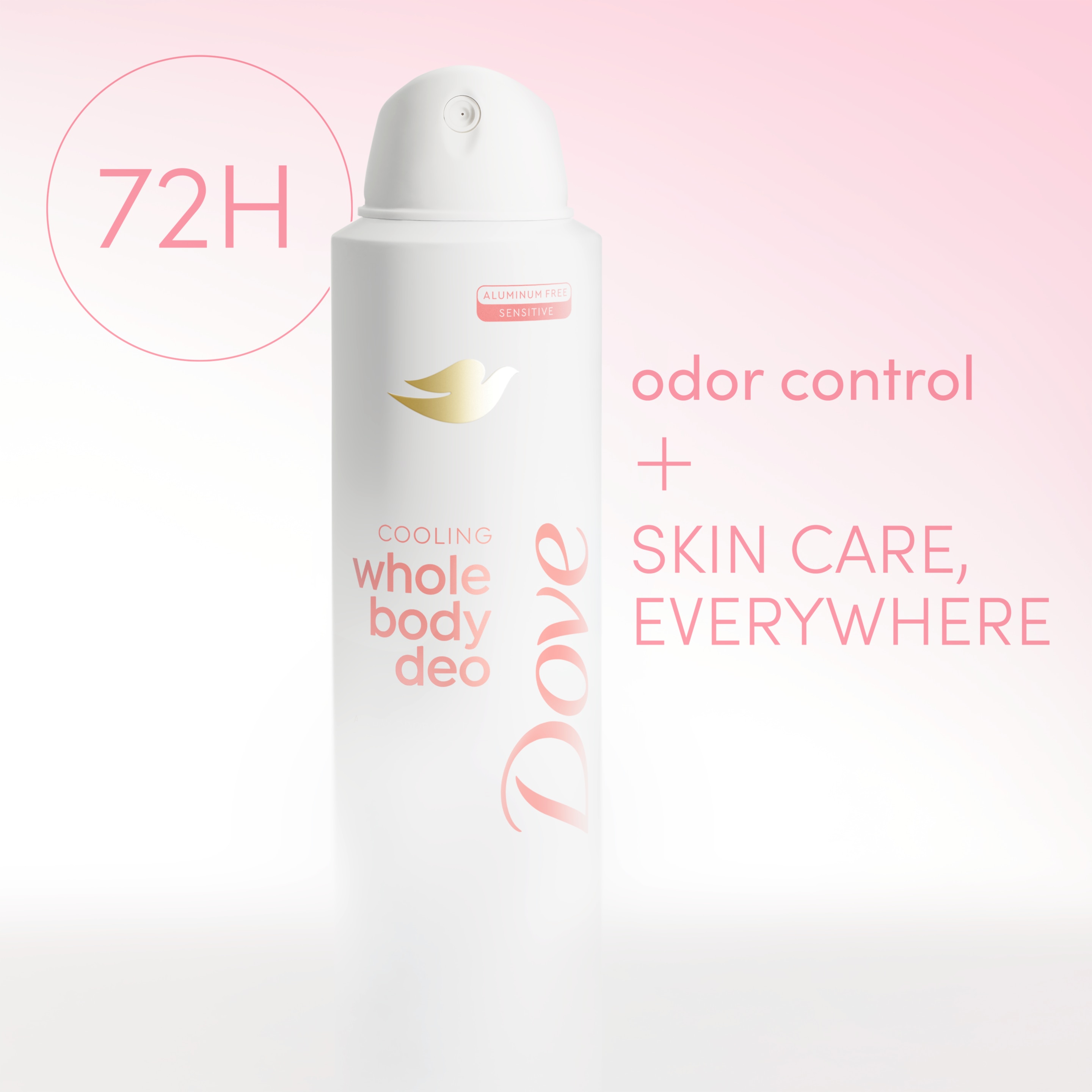 Whole Body Deo Raspberry & Rose Cooling Spray