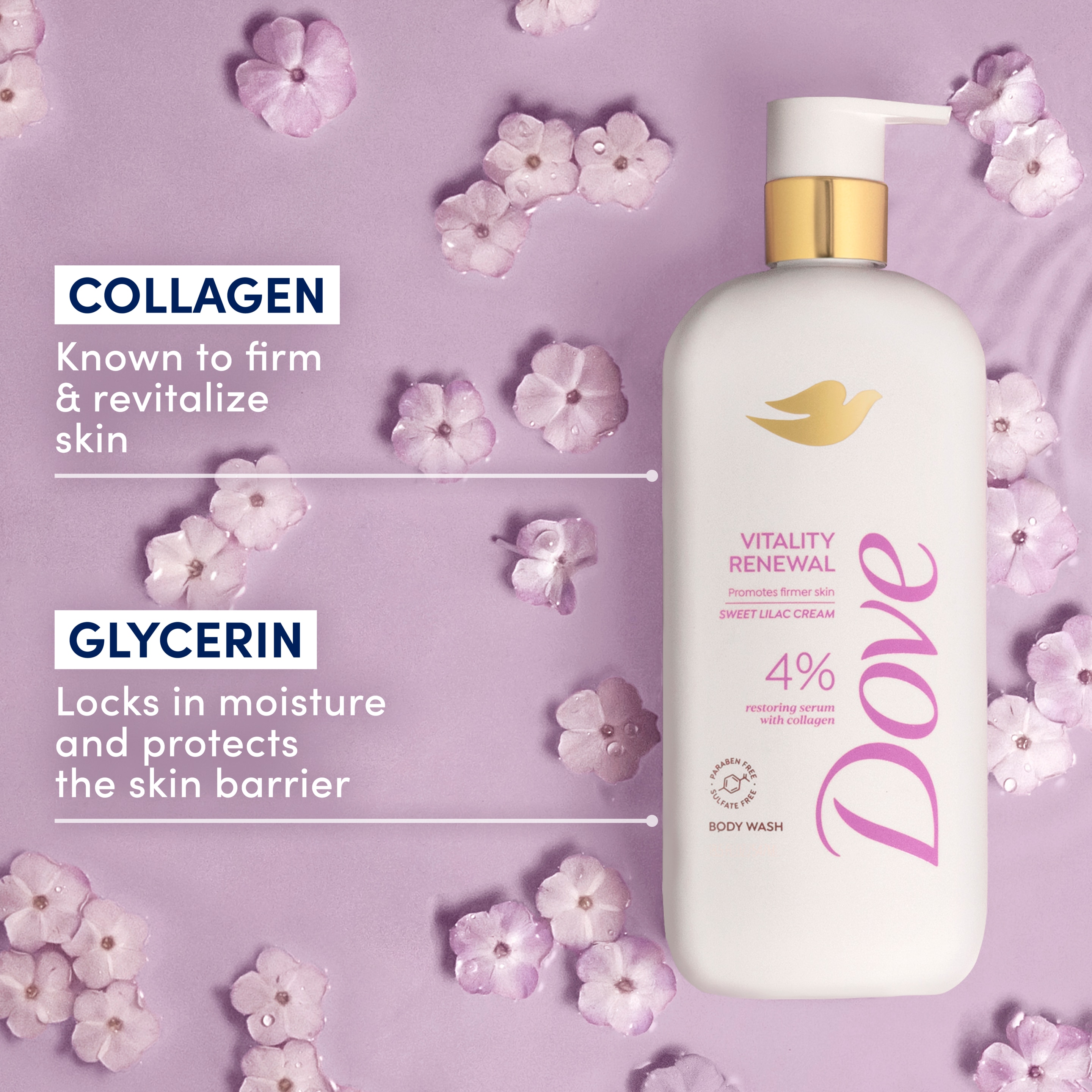 Vitality Renewal Serum Body Wash with firming Collagen