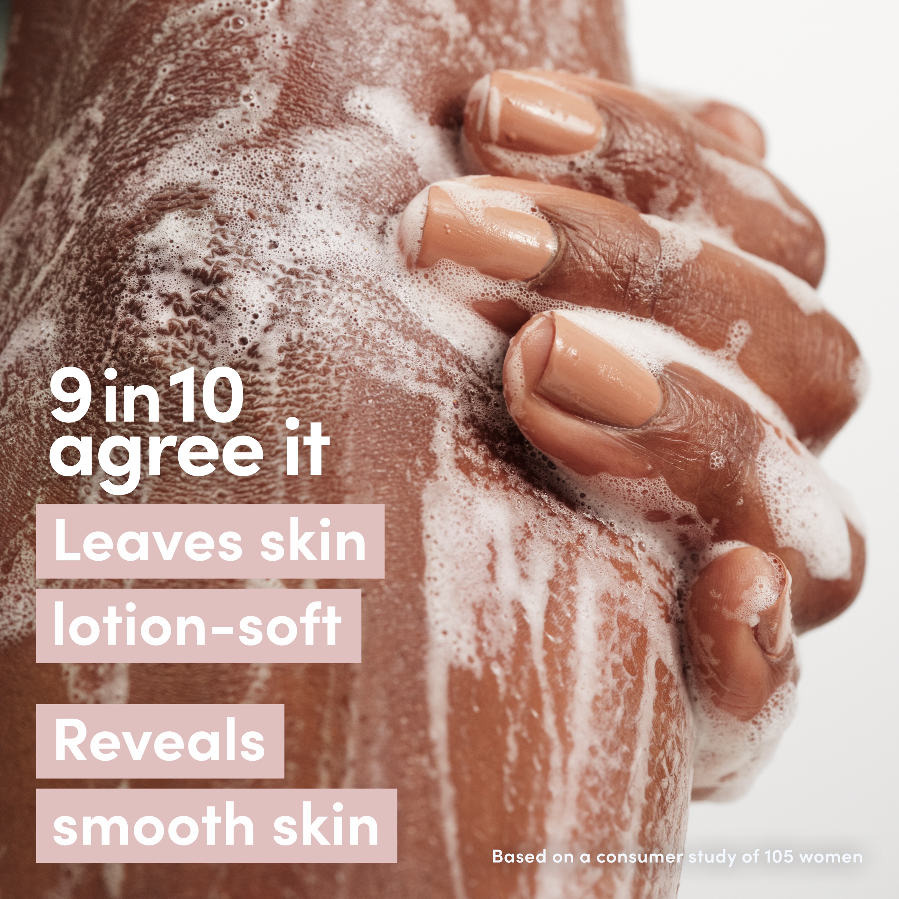 Melanin Even Tone Serum Body Wash with Pro-Ceramide