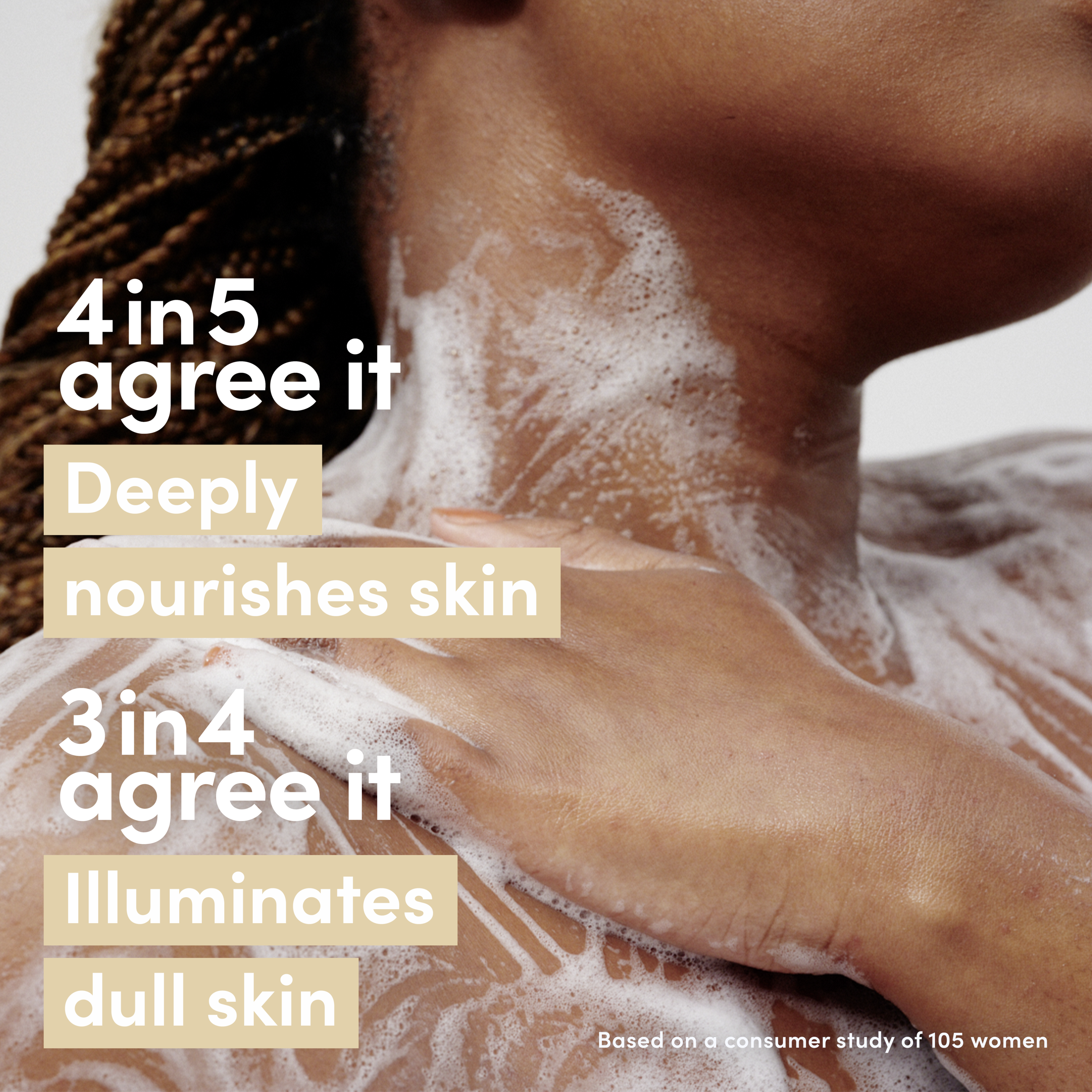 Melanin Radiance Serum Body Wash with radiance Oil Blend