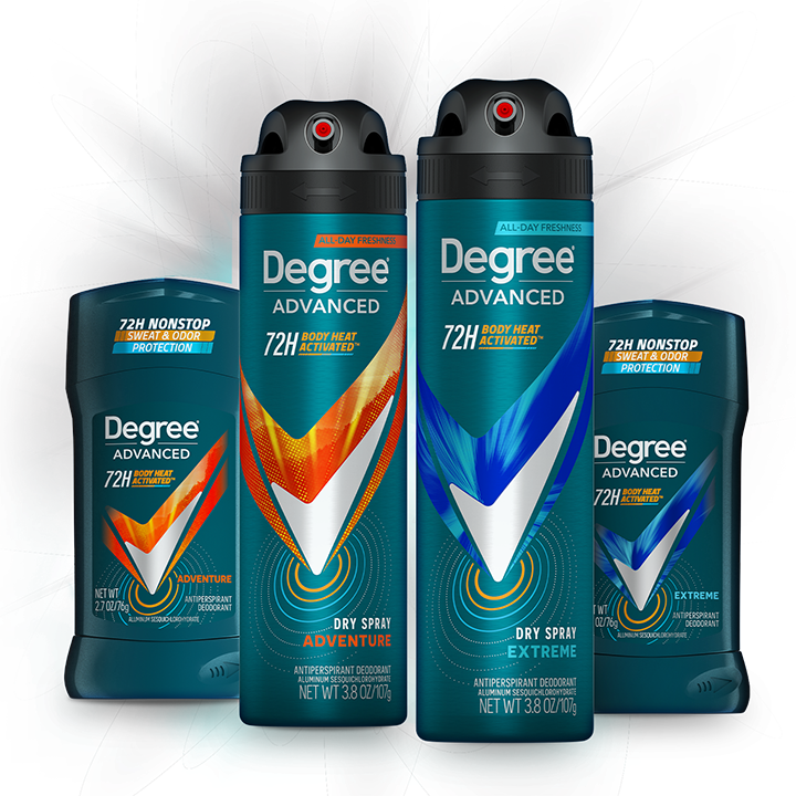 Advanced Dry Protection For Men