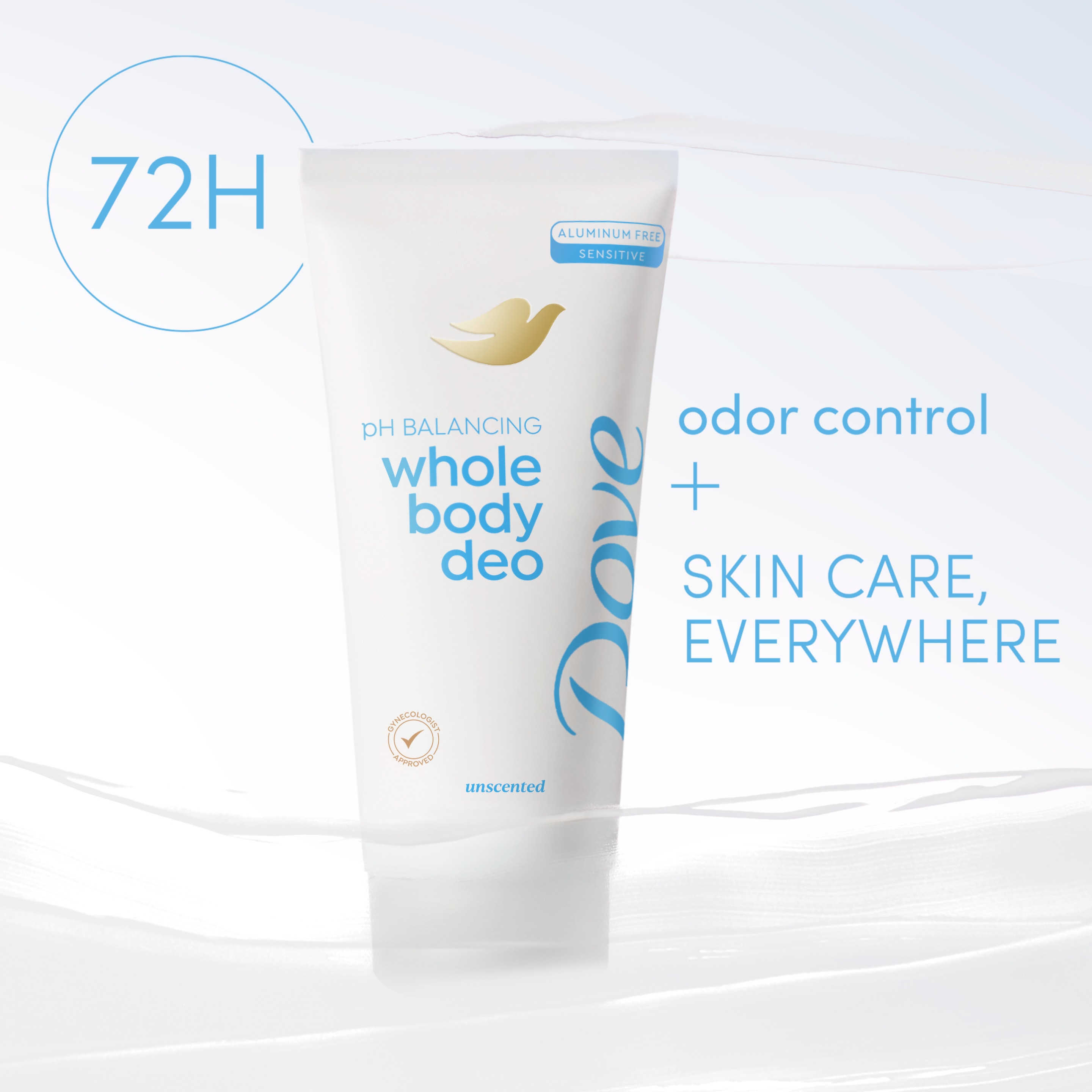 Unscented pH Balancing Cream