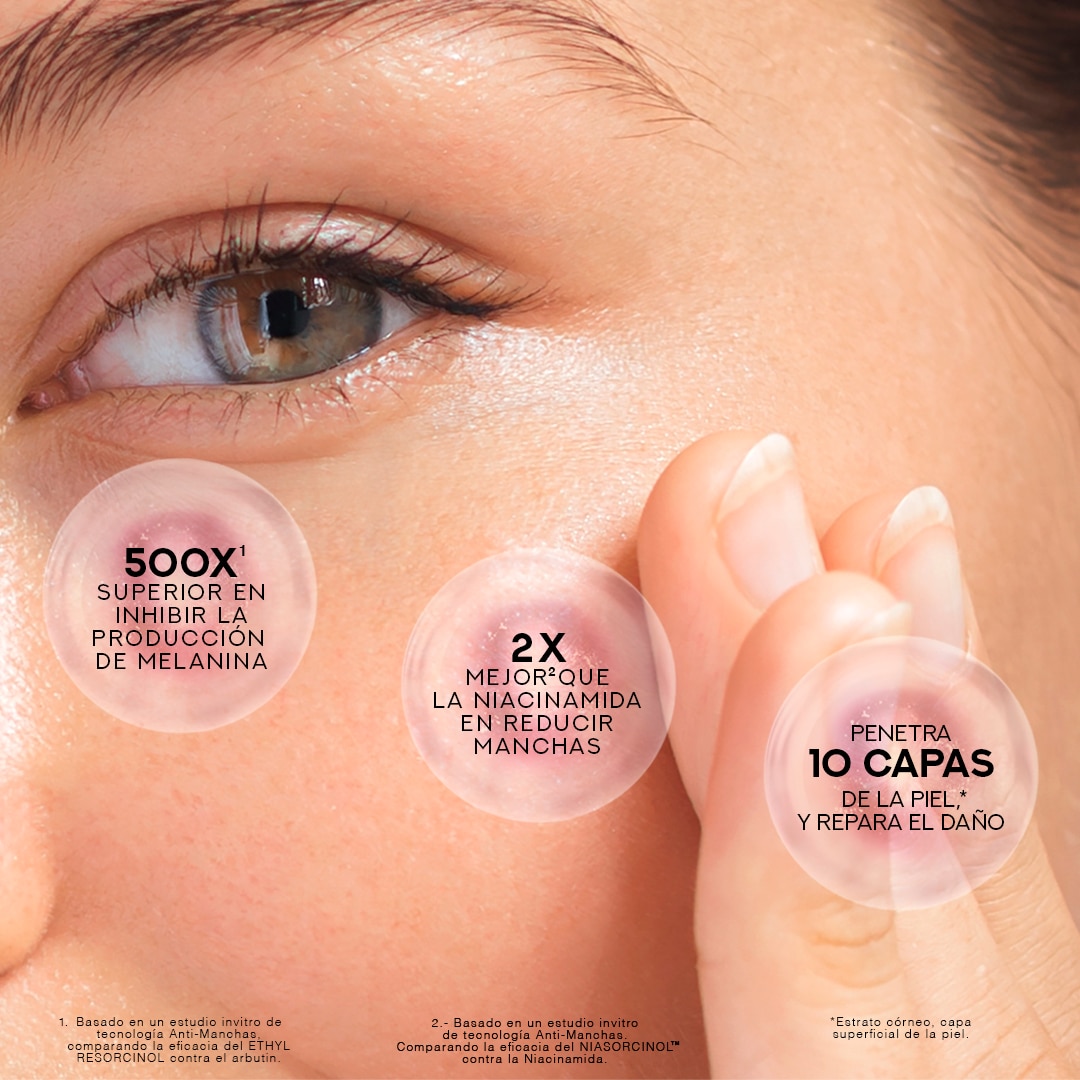 hexyl-retinol™: a superior ingredient