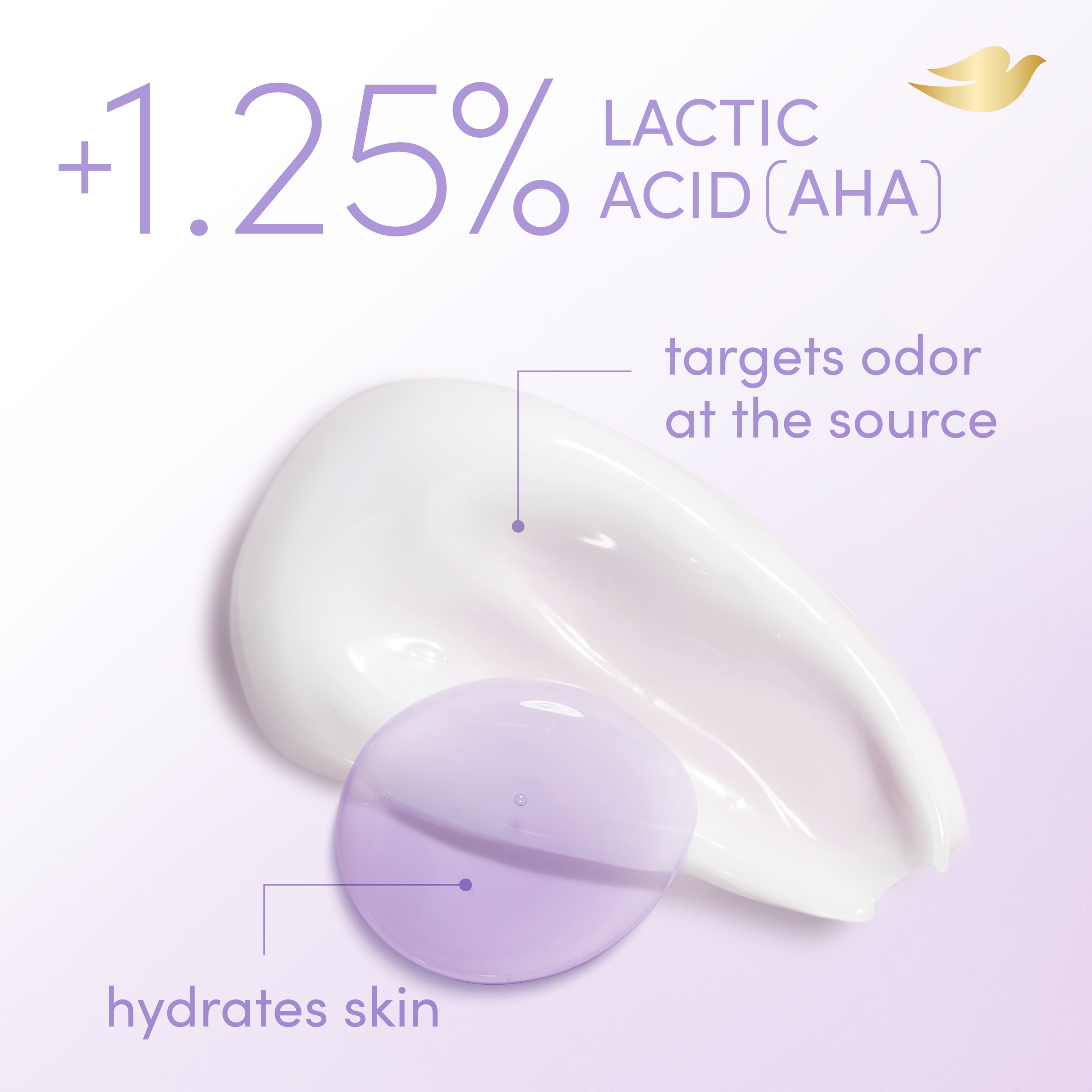 Coconut & Vanilla pH Balancing Cream