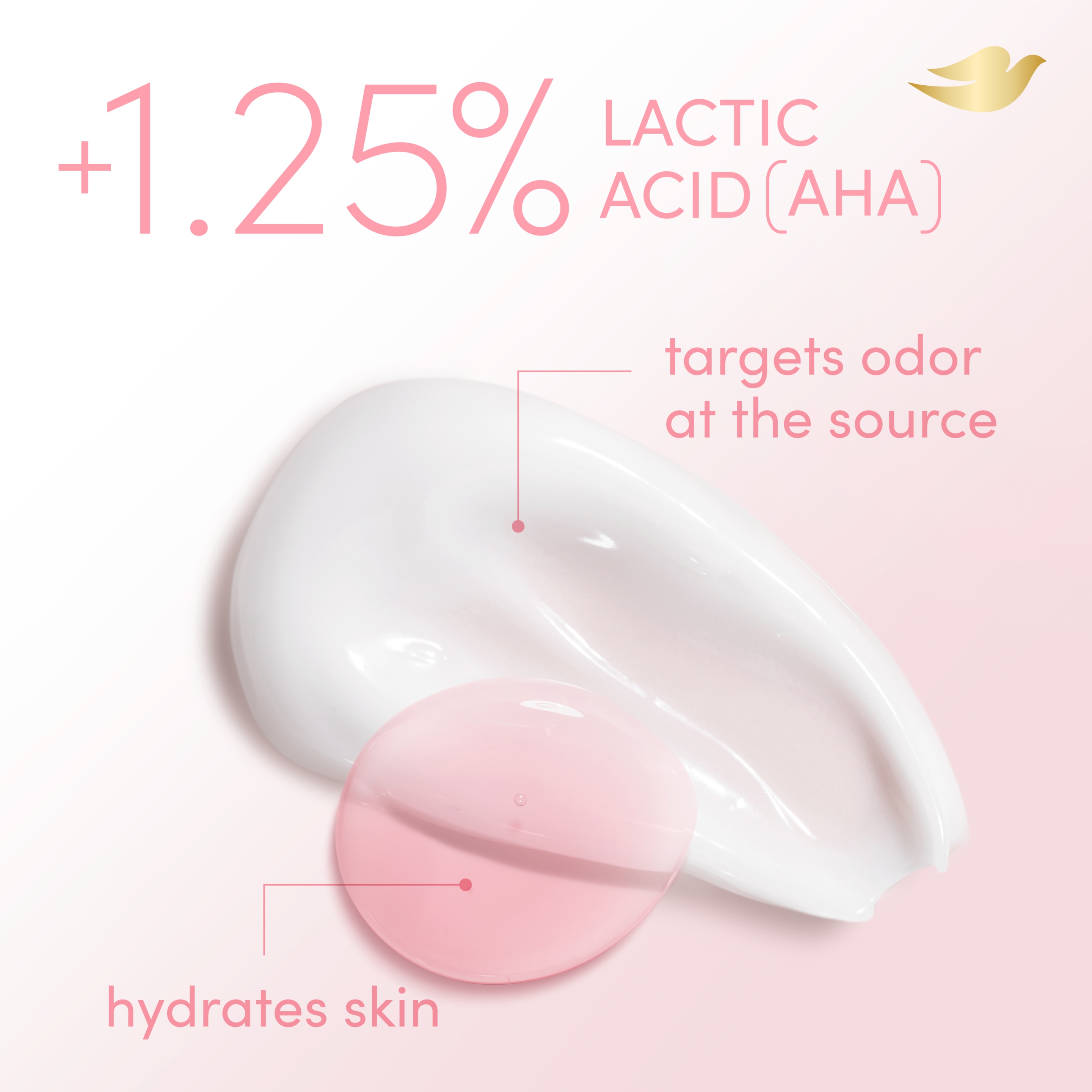 Whole Body Deo Raspberry & Rose Deodorant Cream
