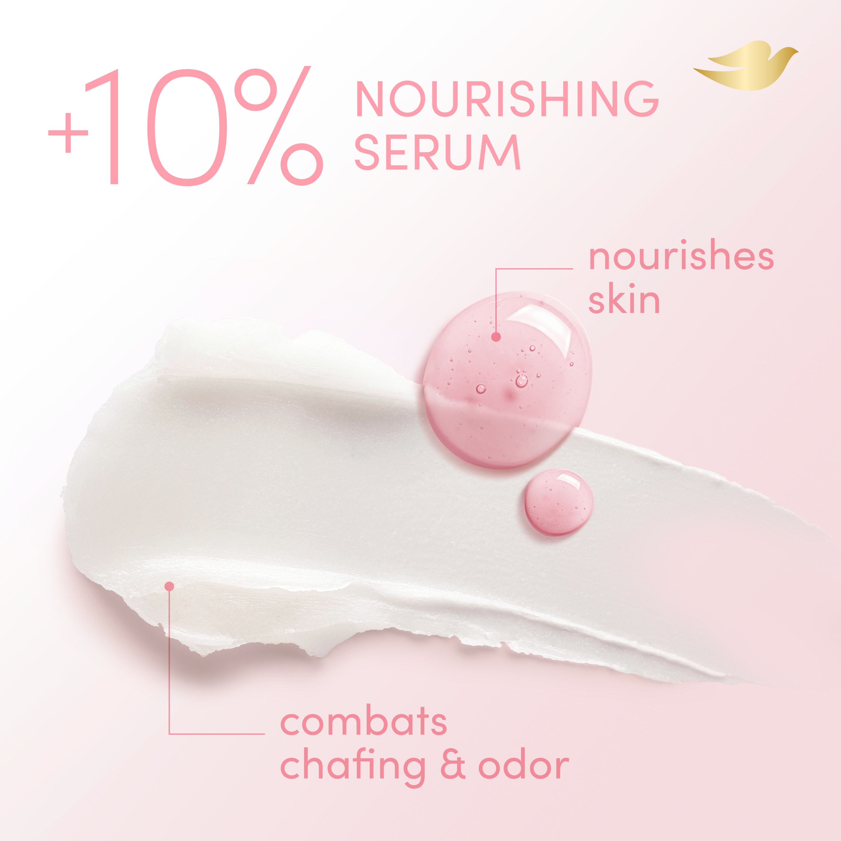 Whole Body Deo Raspberry & Rose Anti-Chafe Stick