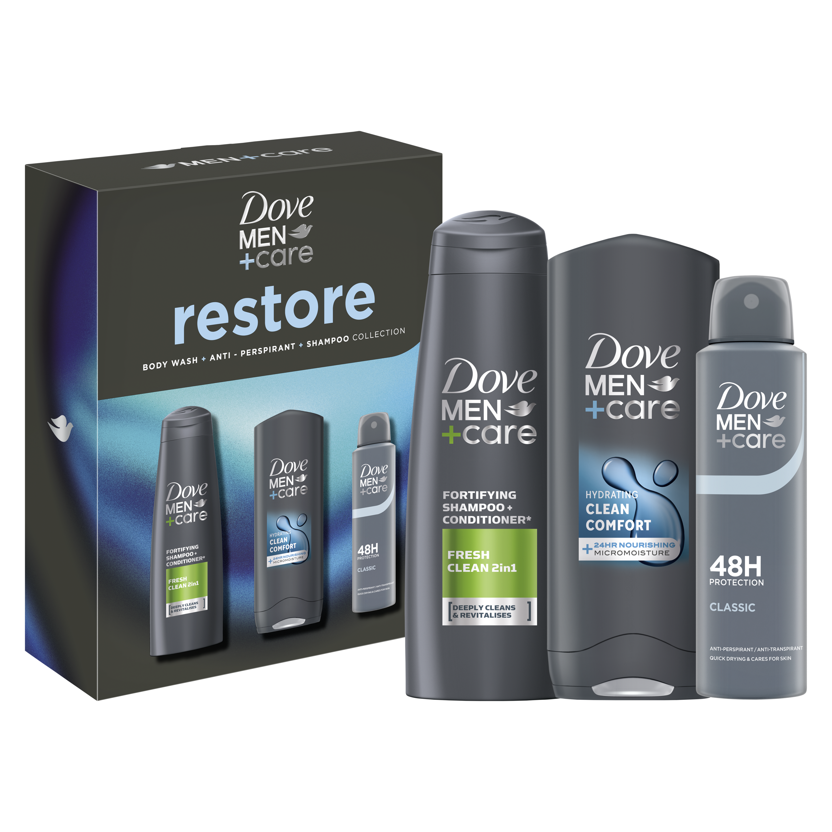 Product page
